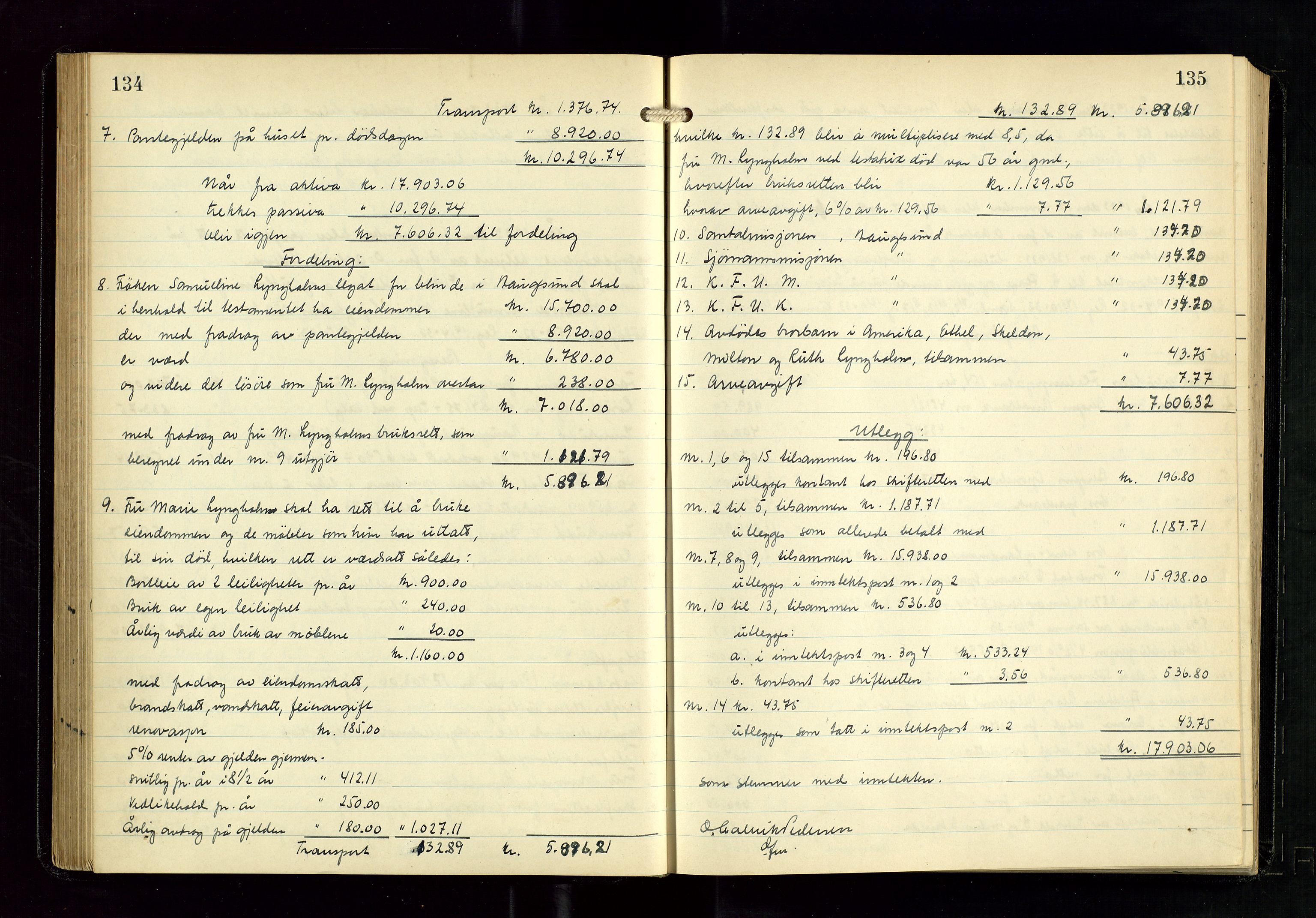 Haugesund tingrett, AV/SAST-A-101415/01/IV/IVD/L0005: Skifteutlodningsprotokoll, med register, 1931-1937, p. 134-135