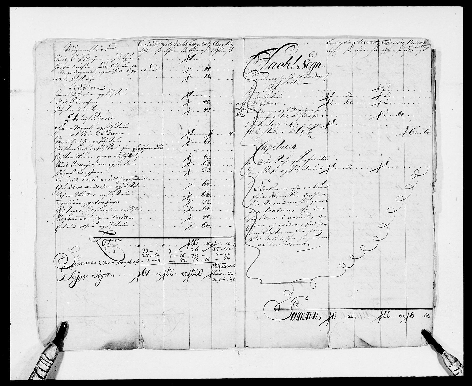 Rentekammeret inntil 1814, Reviderte regnskaper, Fogderegnskap, AV/RA-EA-4092/R02/L0106: Fogderegnskap Moss og Verne kloster, 1688-1691, p. 556