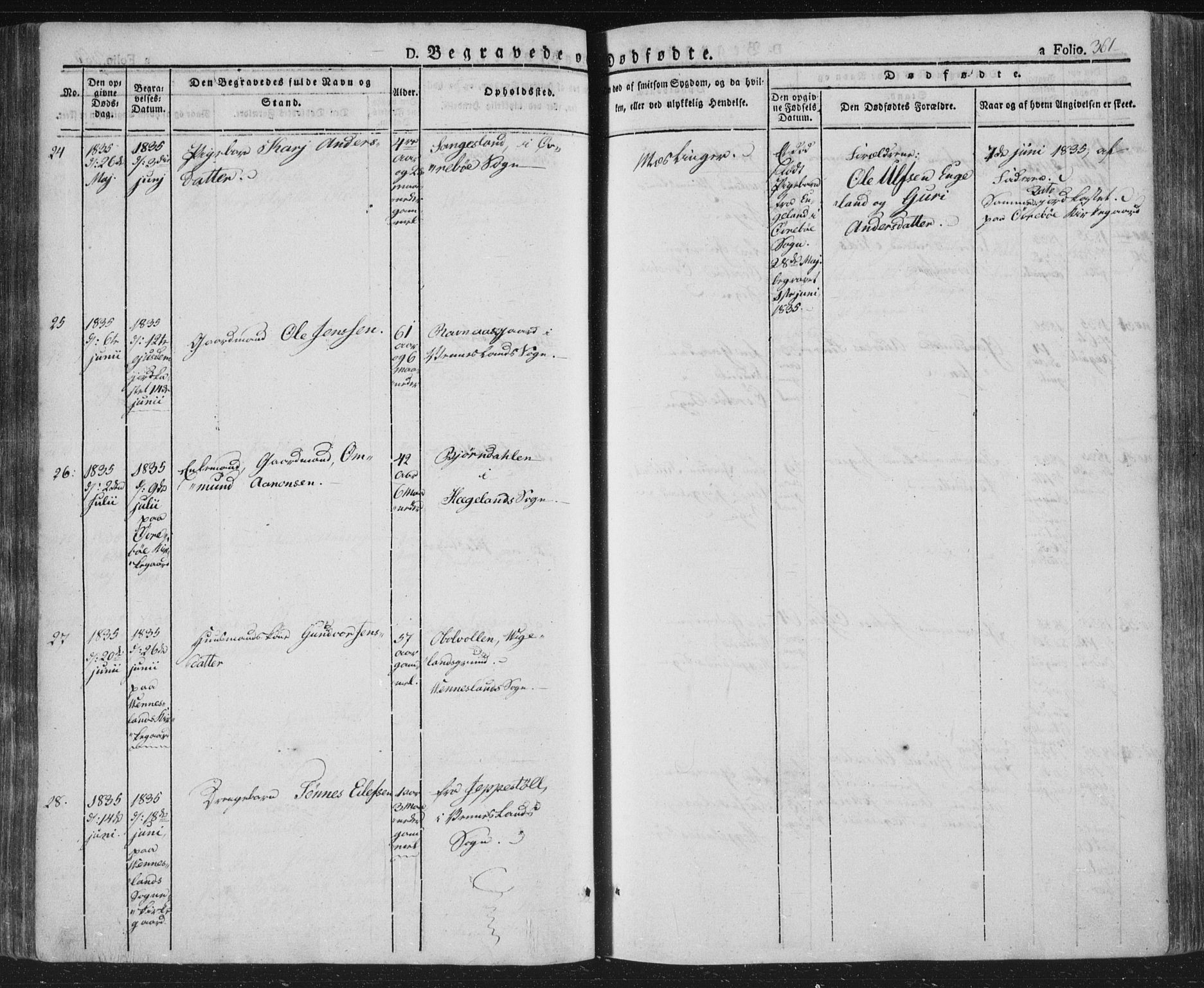 Vennesla sokneprestkontor, AV/SAK-1111-0045/Fa/Fac/L0004: Parish register (official) no. A 4, 1834-1855, p. 361