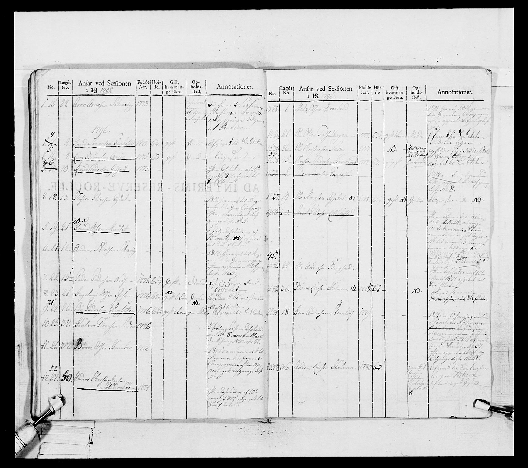 Generalitets- og kommissariatskollegiet, Det kongelige norske kommissariatskollegium, RA/EA-5420/E/Eh/L0082: 2. Trondheimske nasjonale infanteriregiment, 1804, p. 366