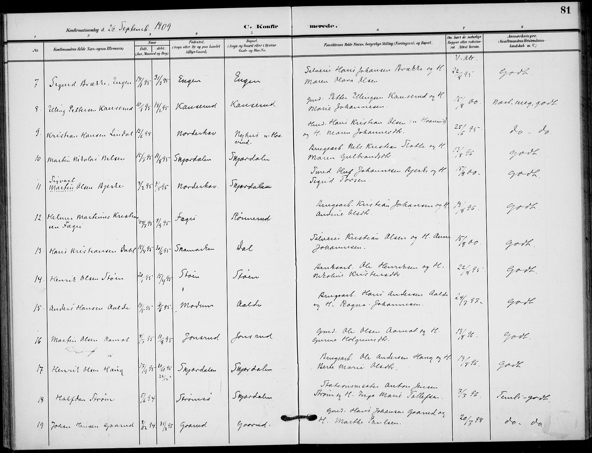 Hole kirkebøker, AV/SAKO-A-228/F/Fb/L0003: Parish register (official) no. II 3, 1906-1916, p. 81