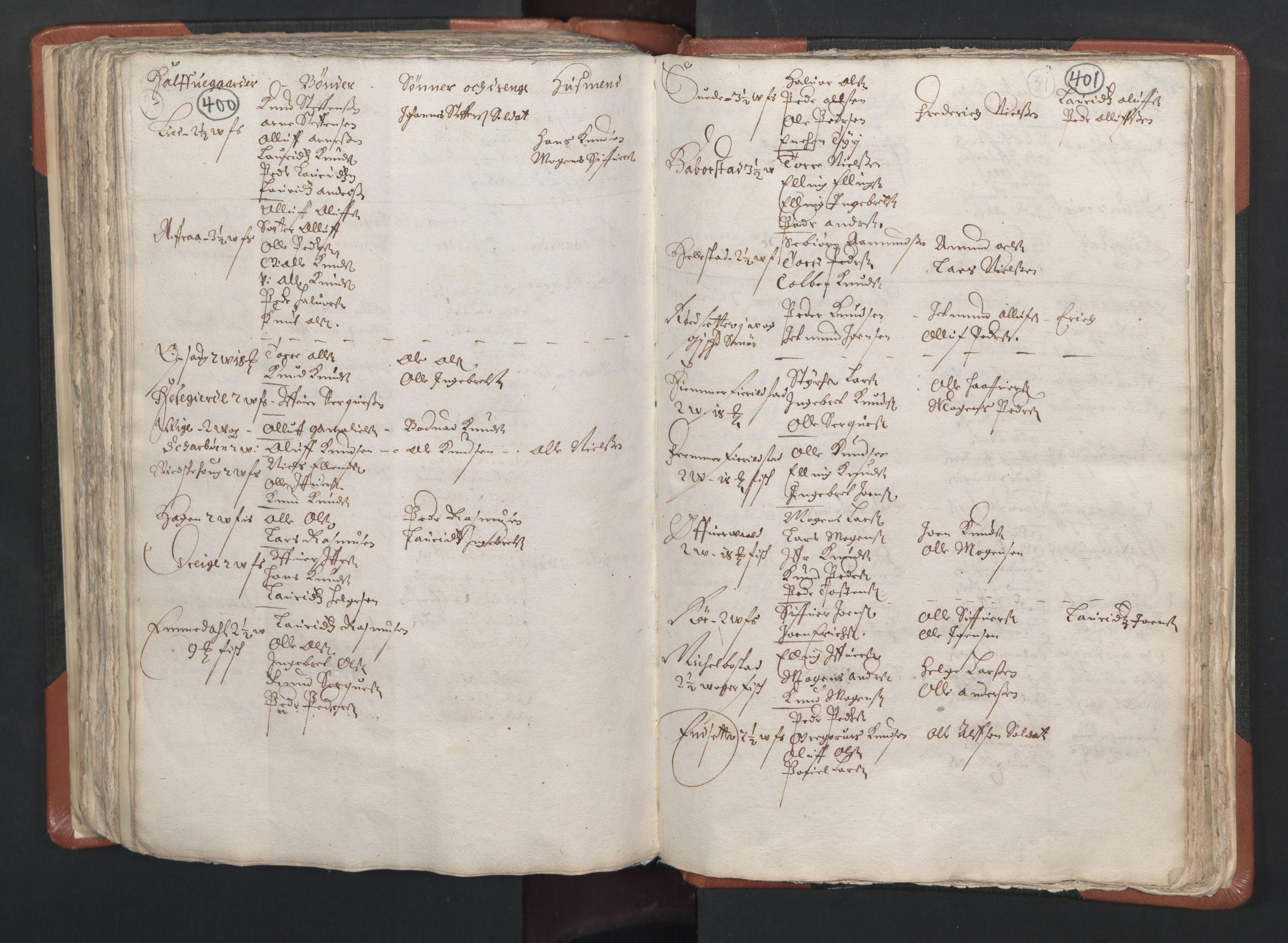 RA, Vicar's Census 1664-1666, no. 26: Sunnmøre deanery, 1664-1666, p. 400-401