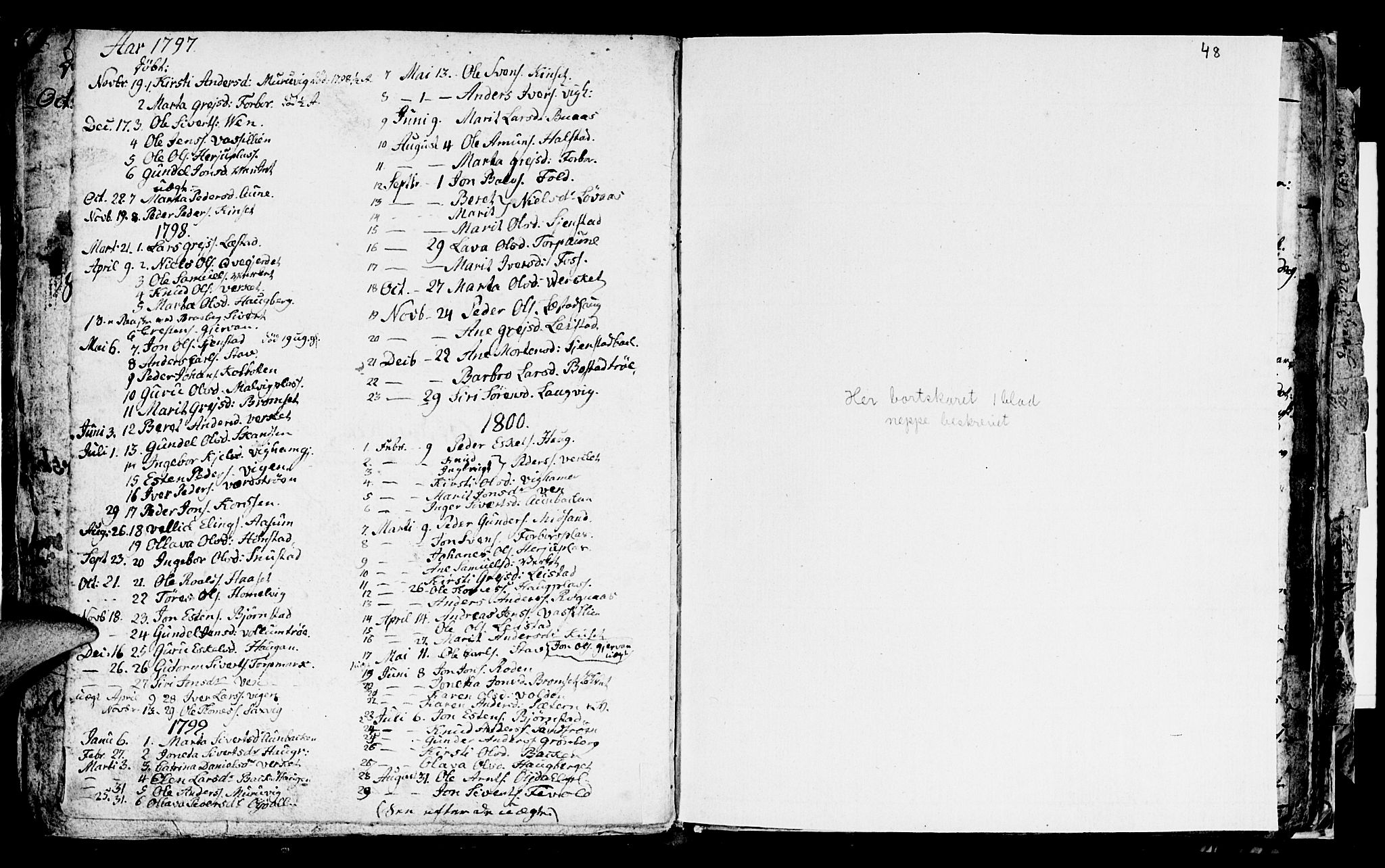 Ministerialprotokoller, klokkerbøker og fødselsregistre - Sør-Trøndelag, SAT/A-1456/616/L0419: Parish register (copy) no. 616C02, 1797-1816, p. 48
