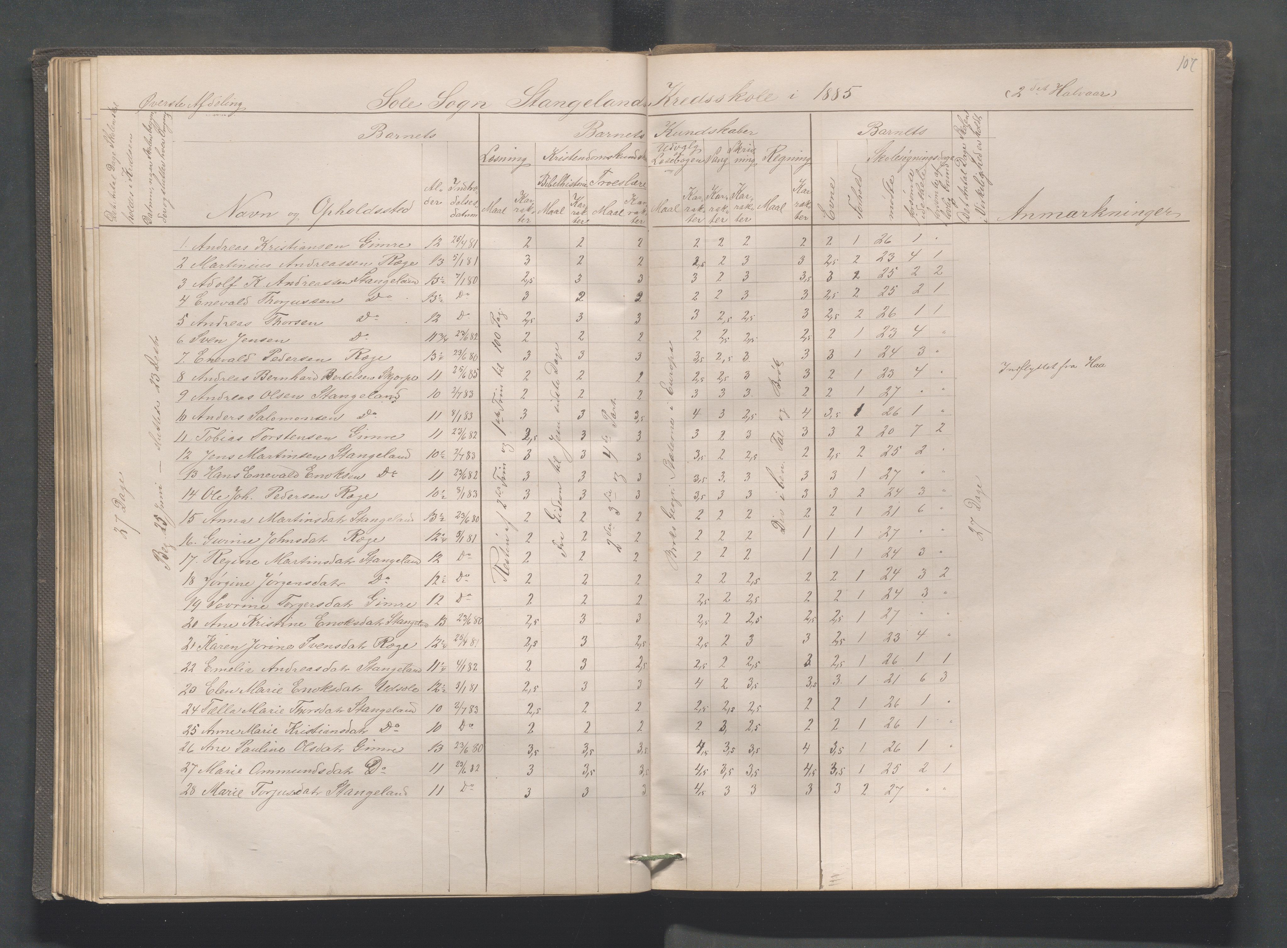 Håland kommune - Røyneberg skole, IKAR/A-1227/H/L0001: Skoleprotokoll - Røyneberg, Stangeland, 1871-1886, p. 107