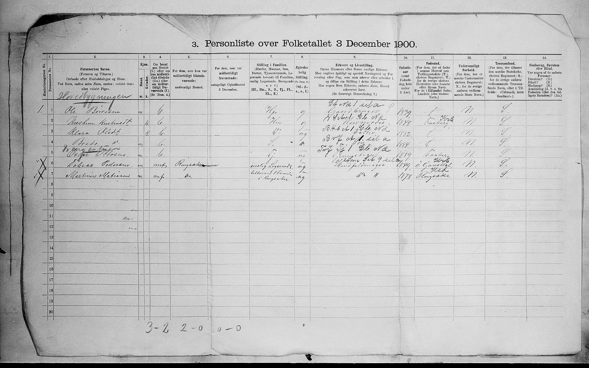 SAH, 1900 census for Biri, 1900, p. 52