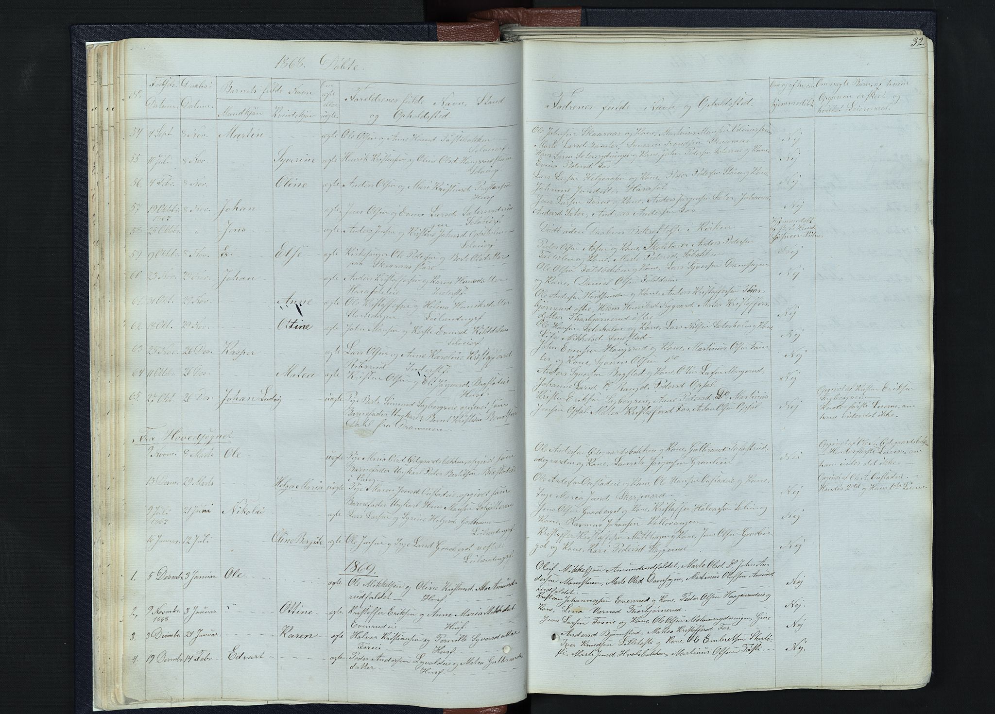 Romedal prestekontor, SAH/PREST-004/L/L0010: Parish register (copy) no. 10, 1860-1895, p. 32
