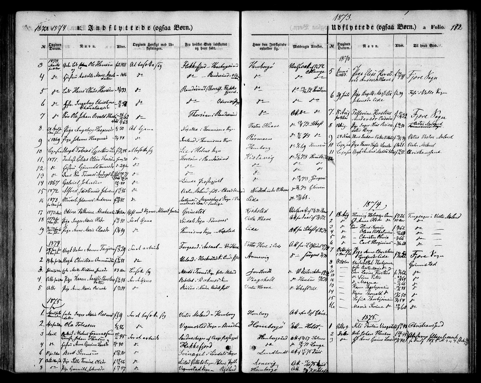 Hommedal sokneprestkontor, AV/SAK-1111-0023/F/Fa/Faa/L0002: Parish register (official) no. A 2, 1861-1884, p. 182