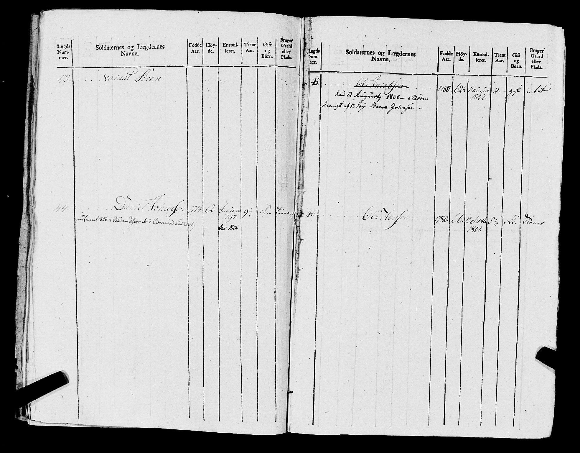 Fylkesmannen i Rogaland, AV/SAST-A-101928/99/3/325/325CA, 1655-1832, p. 9030