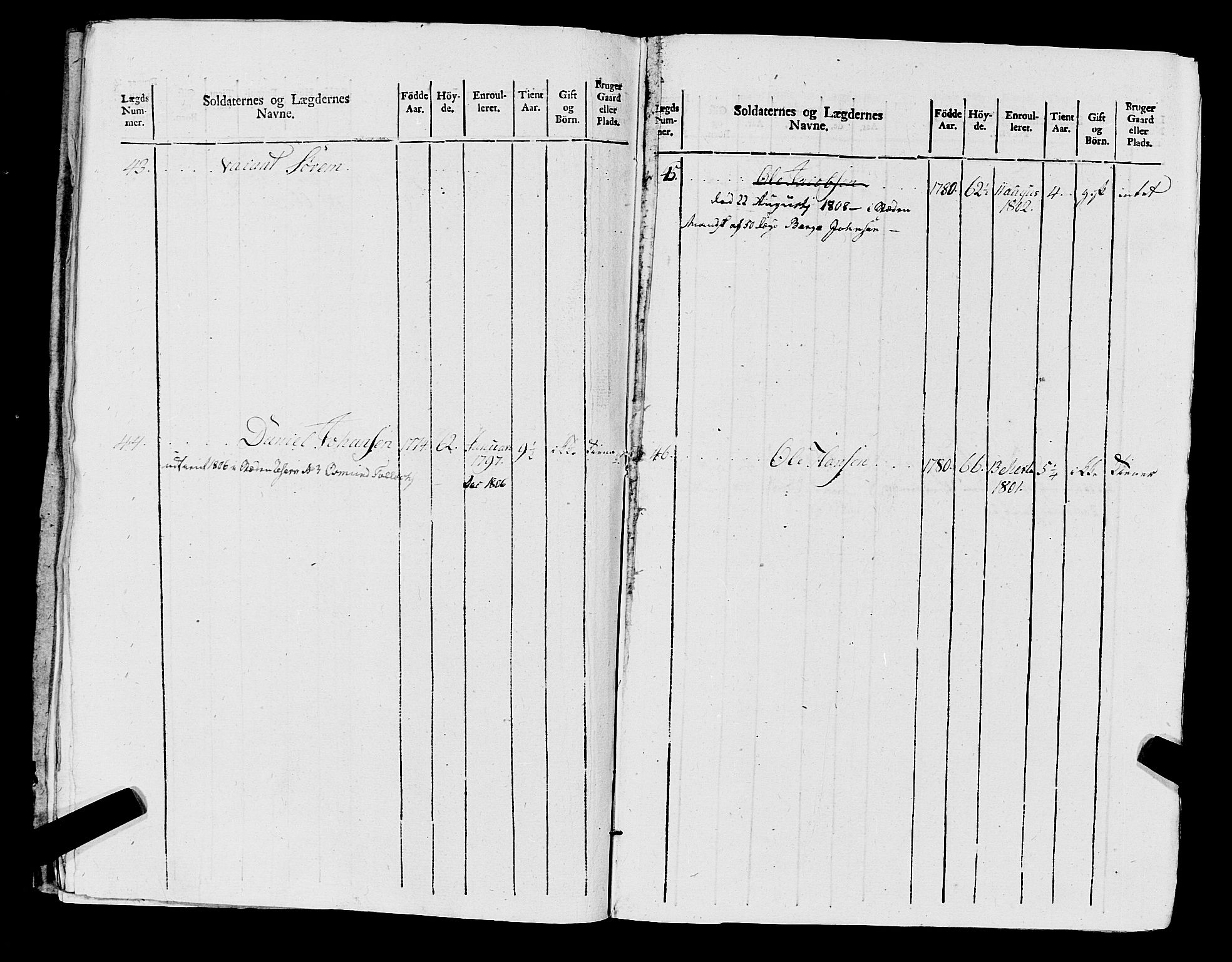 Fylkesmannen i Rogaland, AV/SAST-A-101928/99/3/325/325CA, 1655-1832, p. 9030