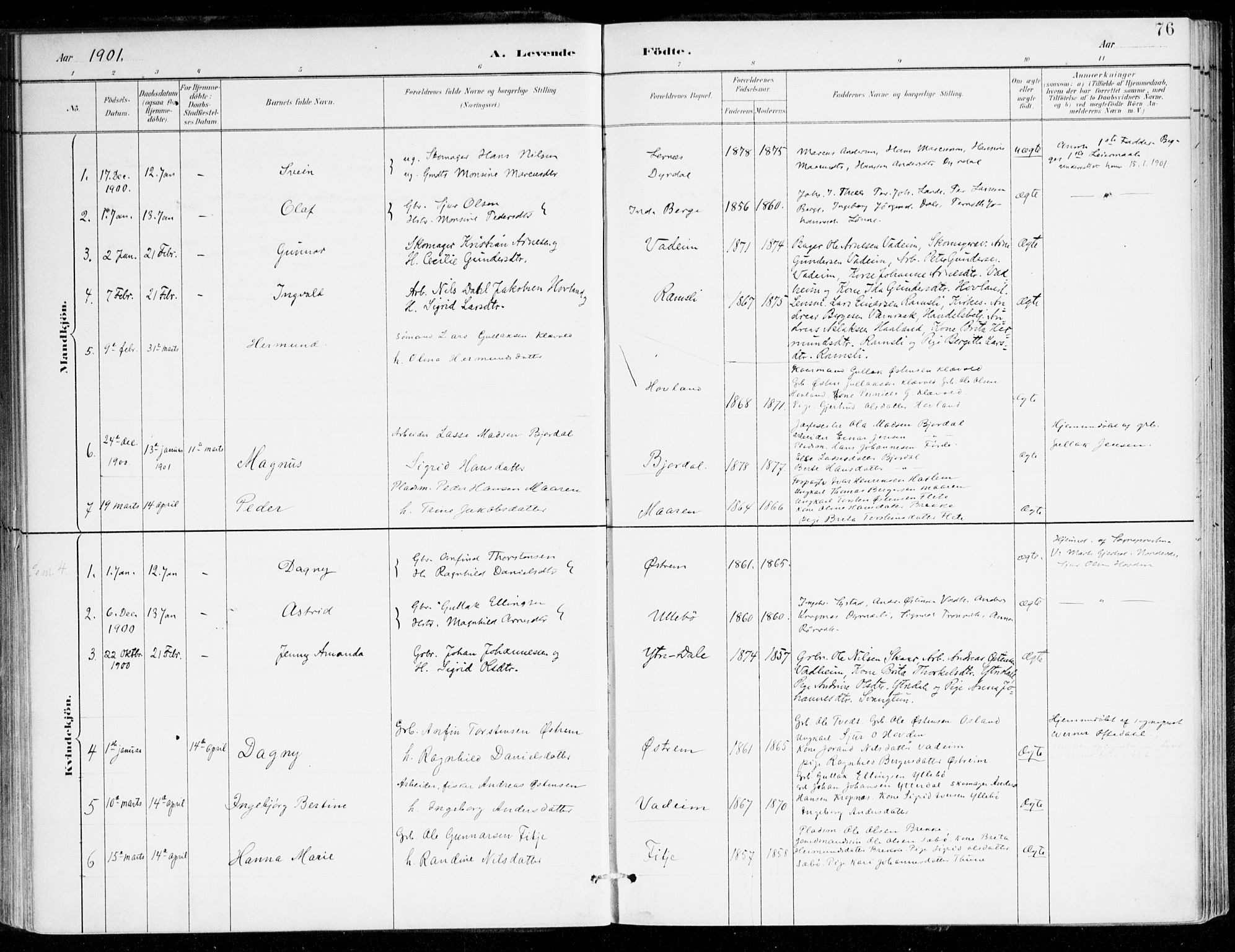 Lavik sokneprestembete, SAB/A-80901: Parish register (official) no. C 1, 1882-1904, p. 76