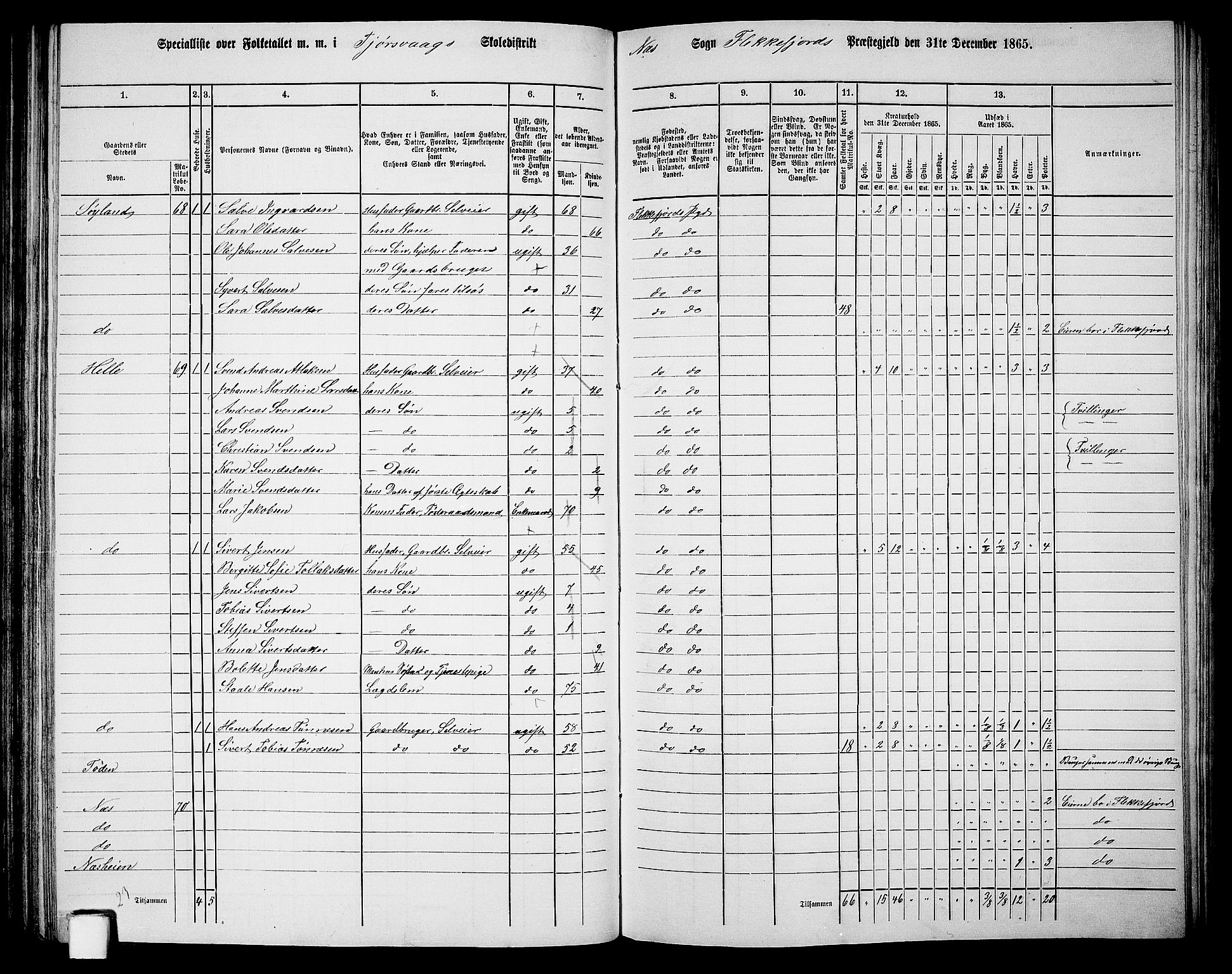 RA, 1865 census for Flekkefjord/Nes og Hidra, 1865, p. 107