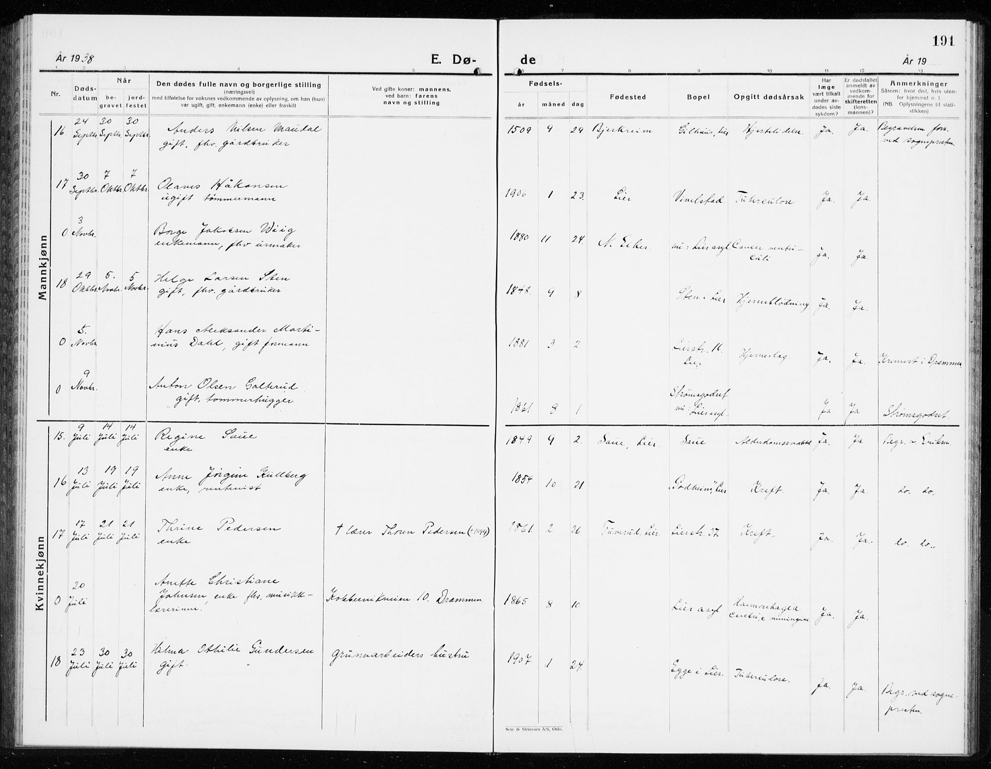 Lier kirkebøker, SAKO/A-230/G/Gb/L0005: Parish register (copy) no. II 5, 1932-1942, p. 191