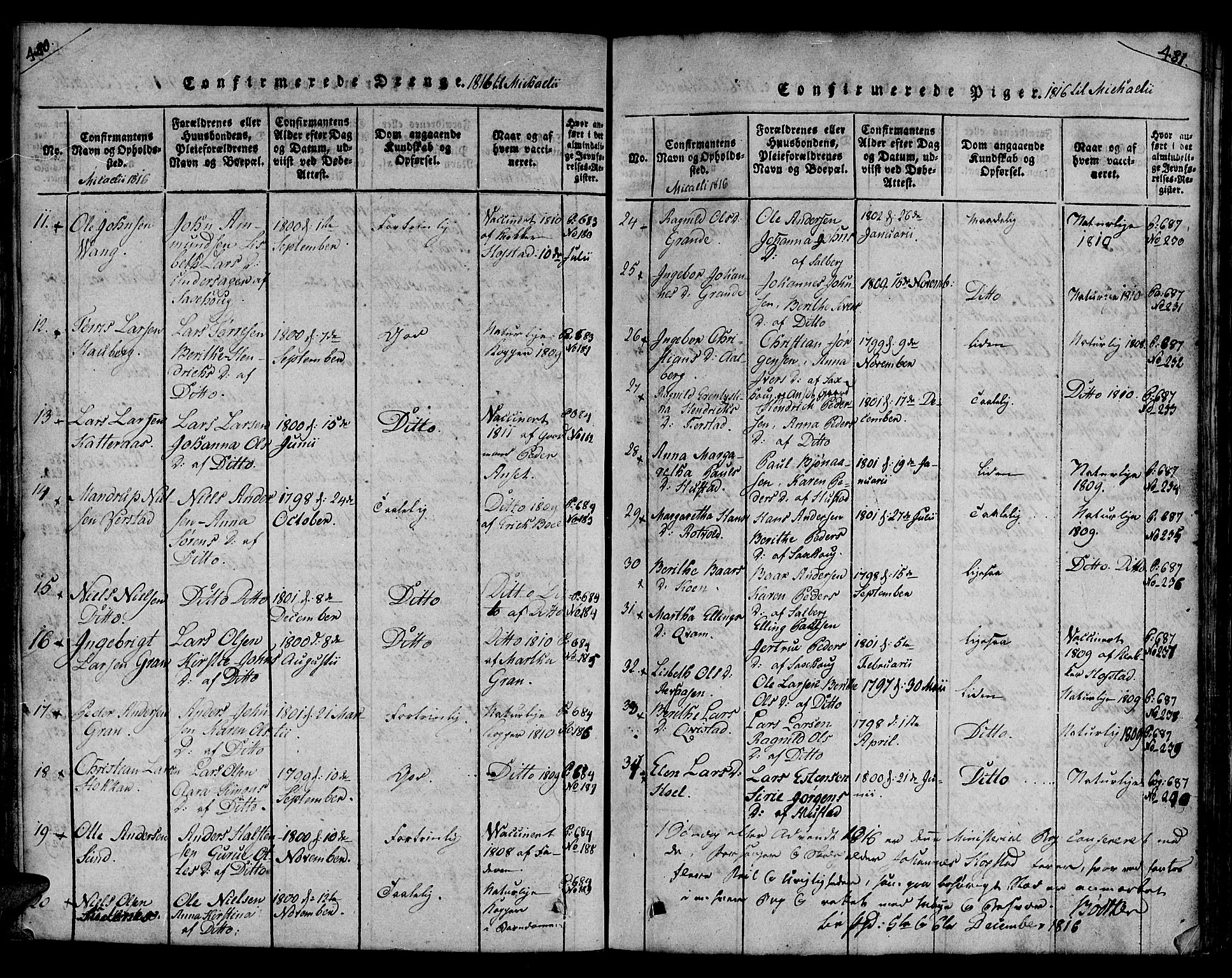 Ministerialprotokoller, klokkerbøker og fødselsregistre - Nord-Trøndelag, SAT/A-1458/730/L0275: Parish register (official) no. 730A04, 1816-1822, p. 480-481