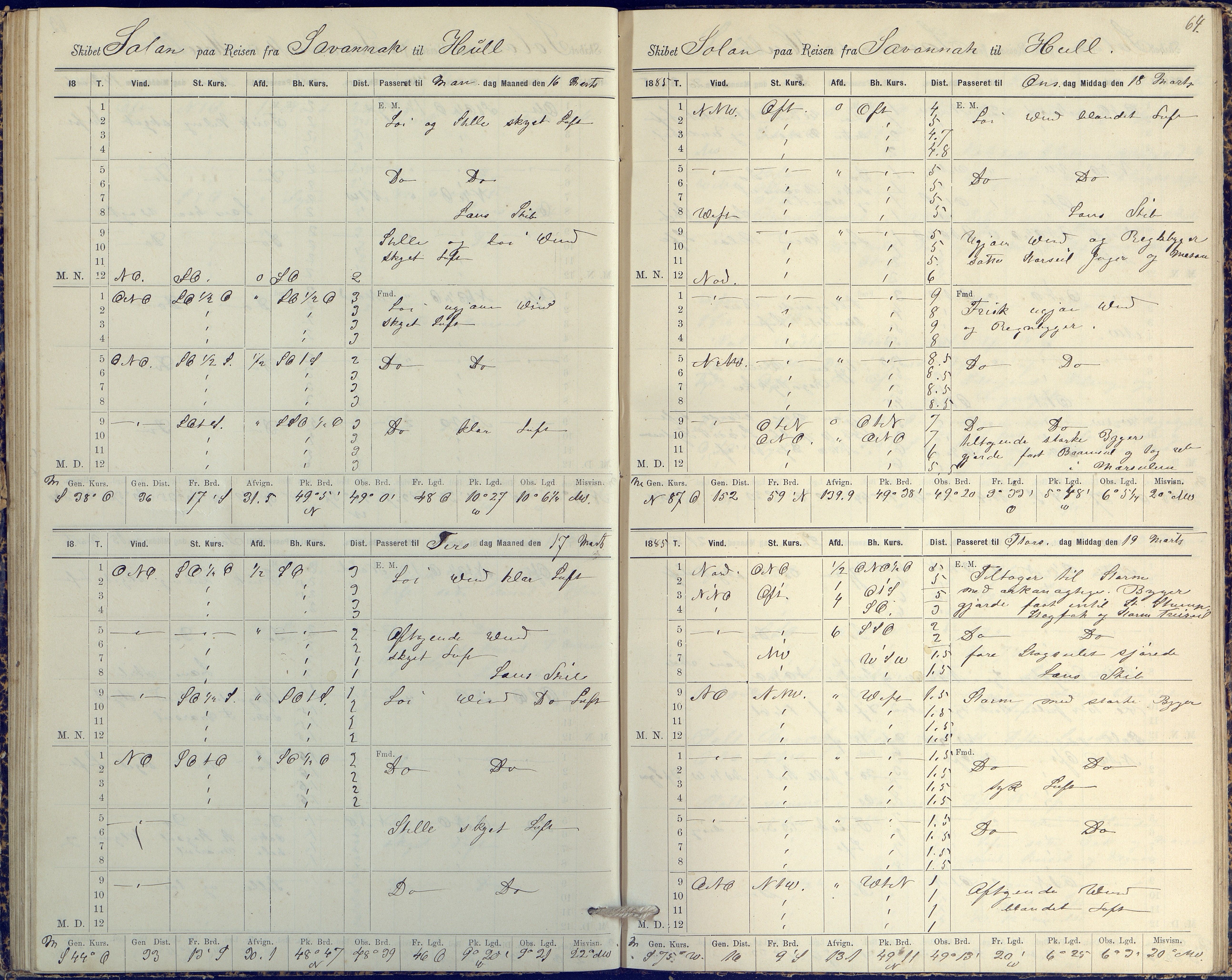 Fartøysarkivet, AAKS/PA-1934/F/L0331/0003: Solon (fregatt) / Solon (fregatt) skipsjournal 1884-1885, 1884-1885, p. 64