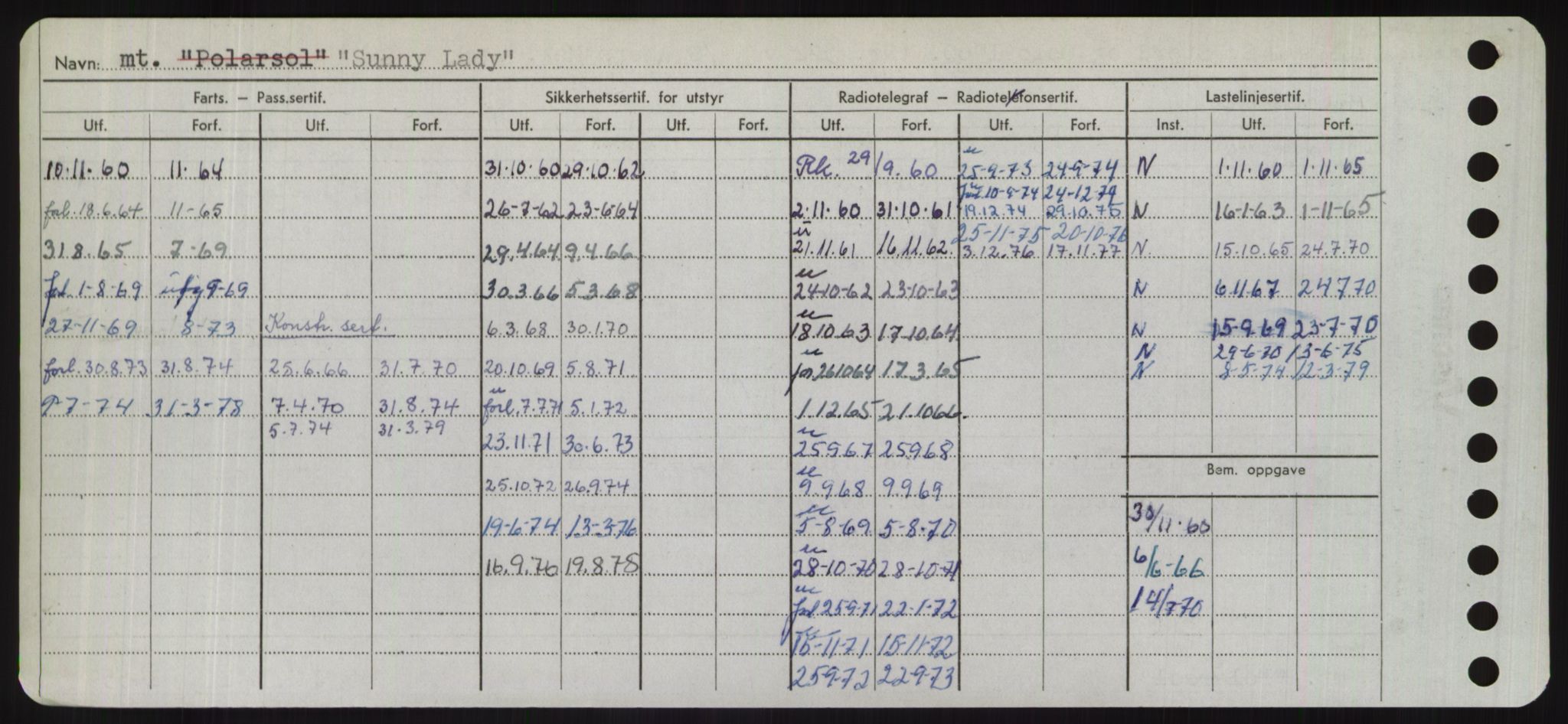 Sjøfartsdirektoratet med forløpere, Skipsmålingen, AV/RA-S-1627/H/Hd/L0037: Fartøy, Su-Så, p. 164