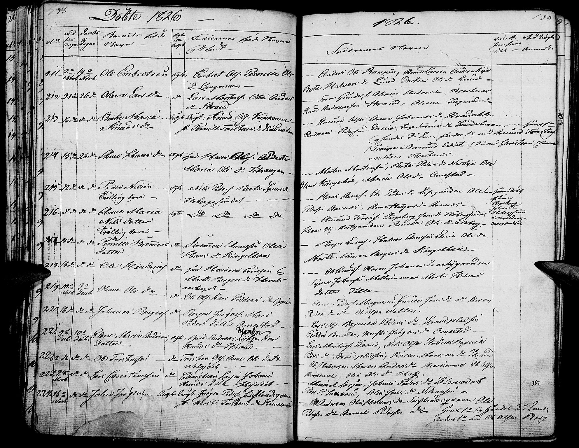 Hof prestekontor, AV/SAH-PREST-038/H/Ha/Haa/L0006: Parish register (official) no. 6, 1822-1841, p. 138-139