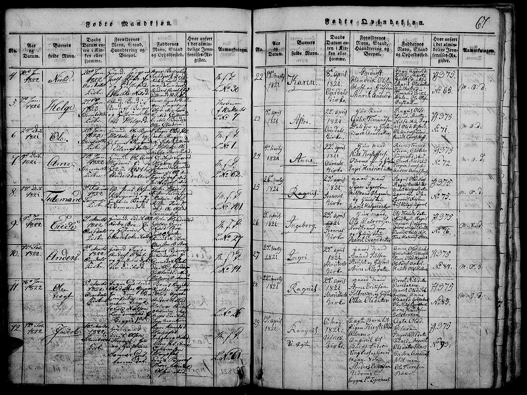 Nord-Aurdal prestekontor, SAH/PREST-132/H/Ha/Haa/L0002: Parish register (official) no. 2, 1816-1828, p. 67