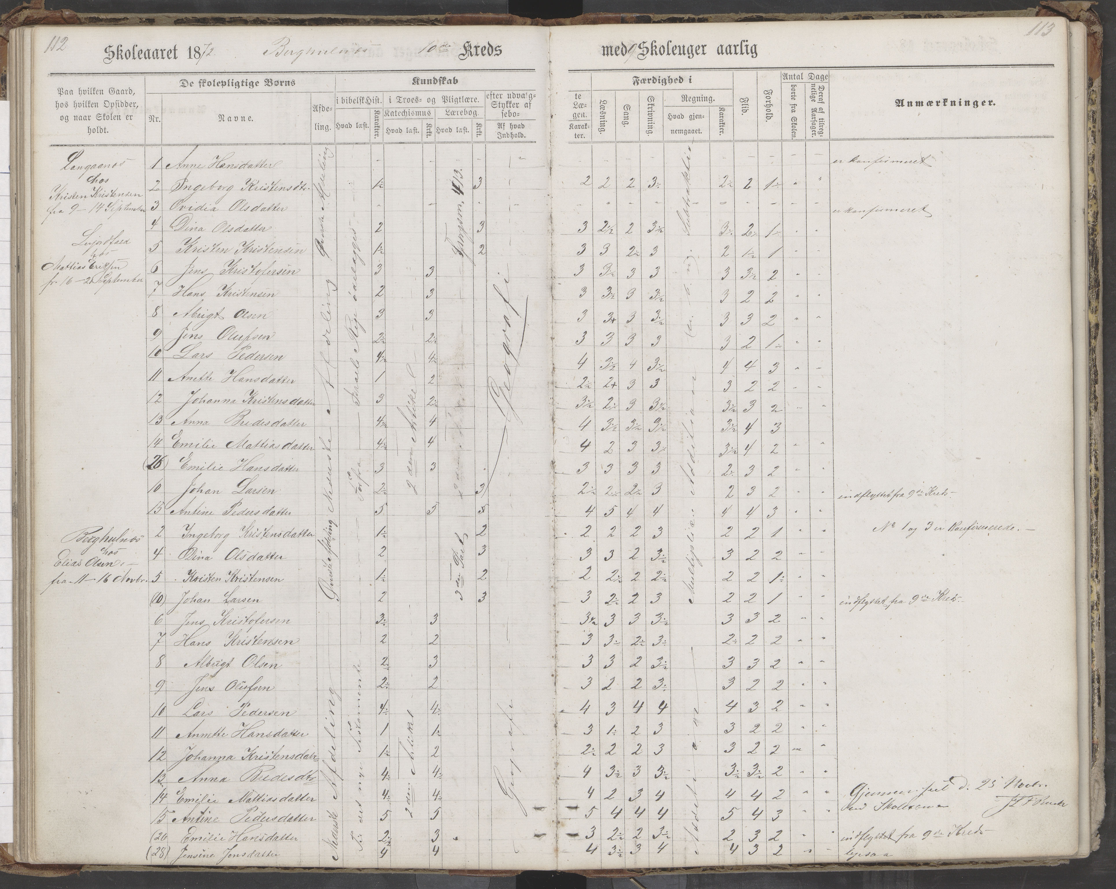 Saltdal kommune. Ymse skolekretser, AIN/K-18400.510.18/442/L0002/0002: Skoleprotokoller / Nordnes, Berghulnes, Junkerdal, 1871-1878