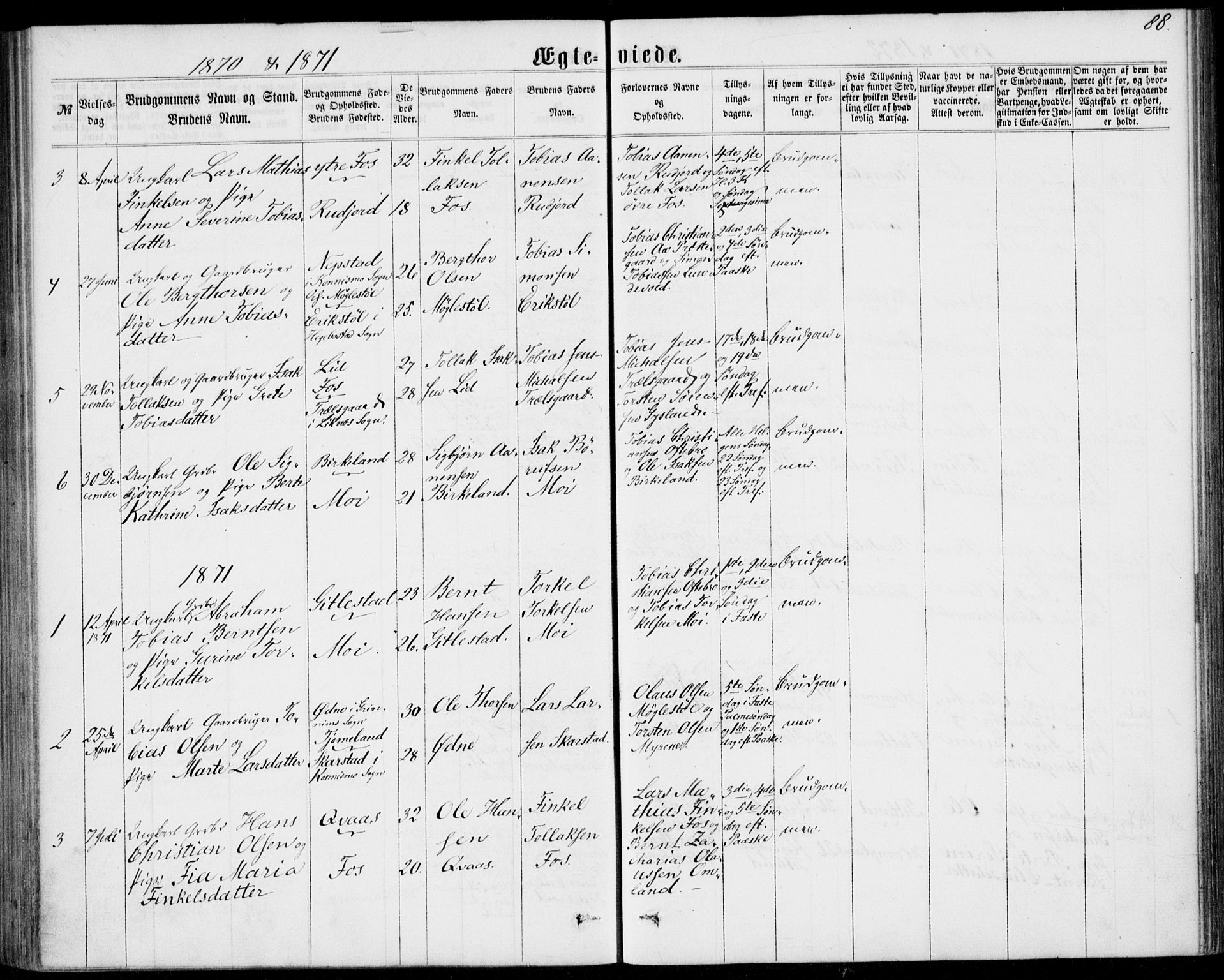 Lyngdal sokneprestkontor, SAK/1111-0029/F/Fa/Fab/L0002: Parish register (official) no. A 2, 1861-1878, p. 88