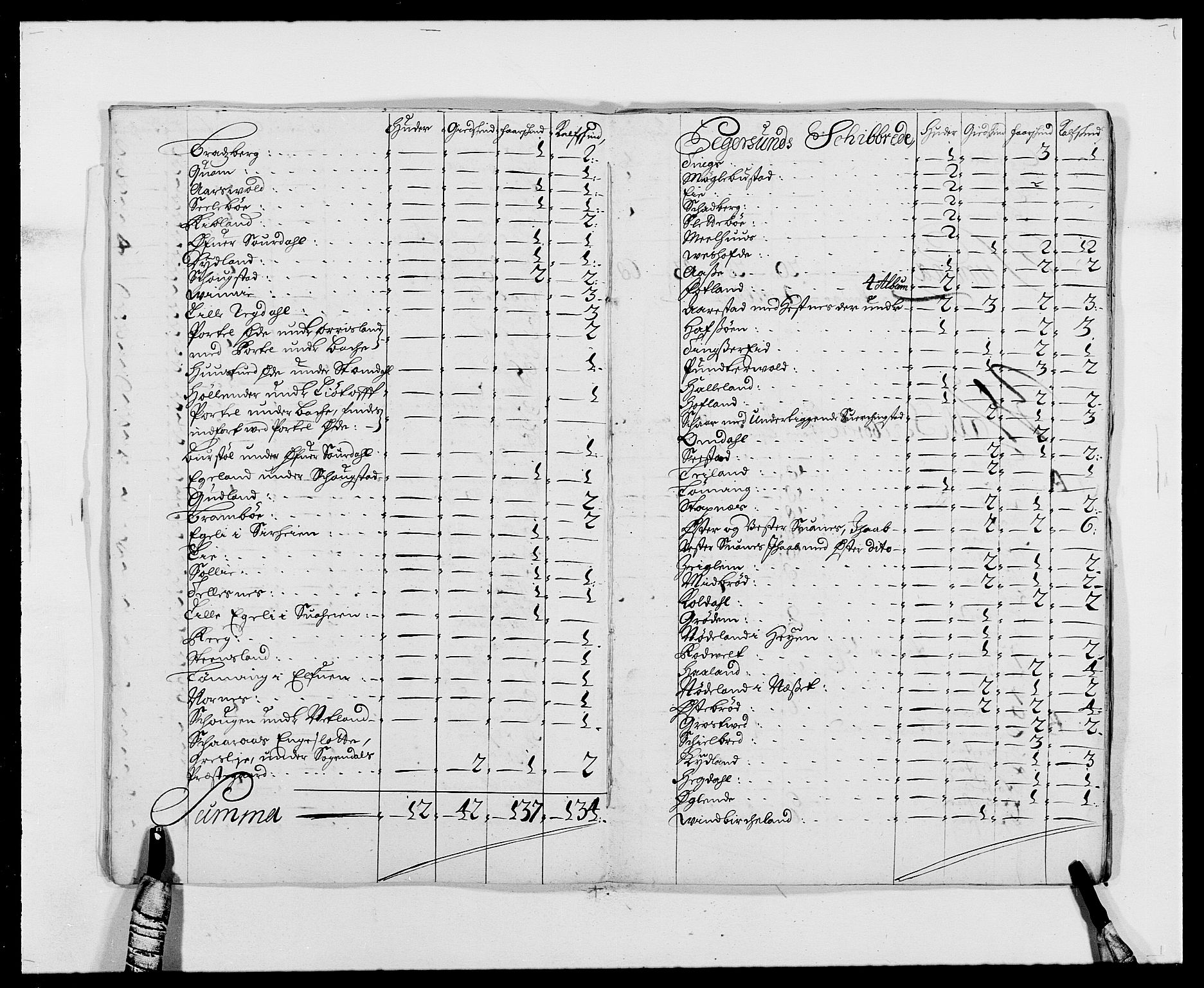 Rentekammeret inntil 1814, Reviderte regnskaper, Fogderegnskap, AV/RA-EA-4092/R46/L2726: Fogderegnskap Jæren og Dalane, 1686-1689, p. 112