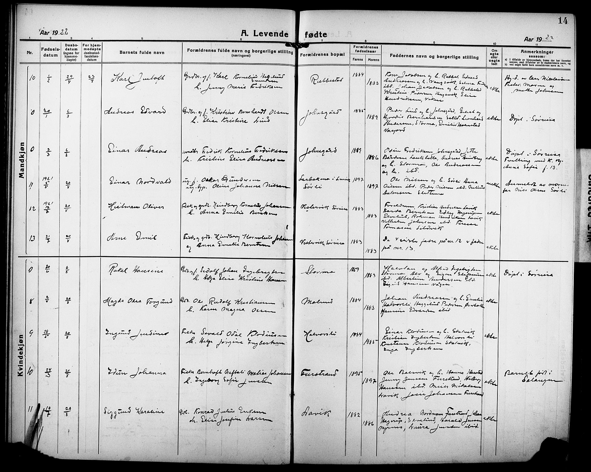 Tranøy sokneprestkontor, AV/SATØ-S-1313/I/Ia/Iab/L0006klokker: Parish register (copy) no. 6, 1919-1932, p. 14