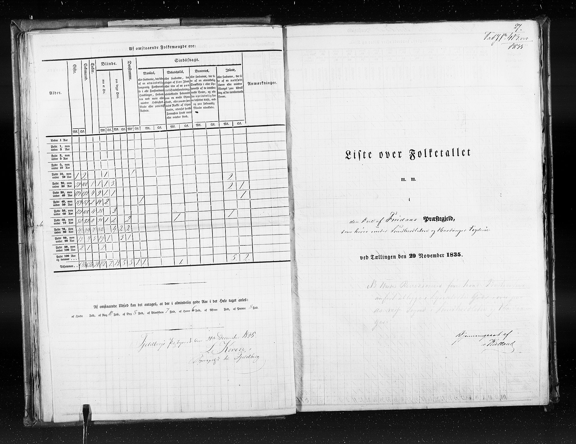 RA, Census 1835, vol. 7: Søndre Bergenhus amt og Nordre Bergenhus amt, 1835, p. 27