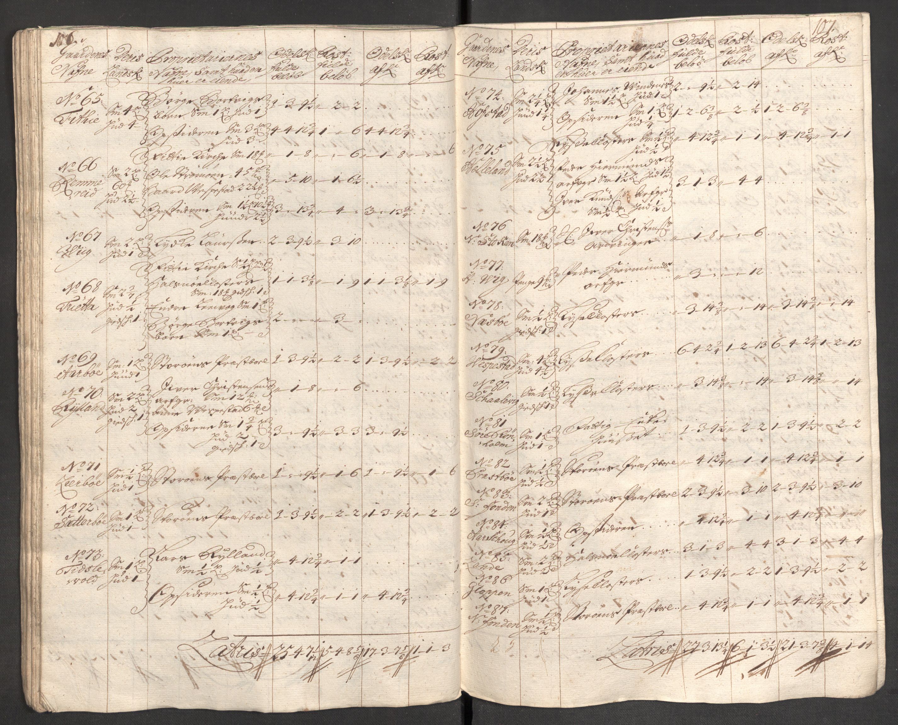 Rentekammeret inntil 1814, Reviderte regnskaper, Fogderegnskap, AV/RA-EA-4092/R48/L2982: Fogderegnskap Sunnhordland og Hardanger, 1704, p. 103