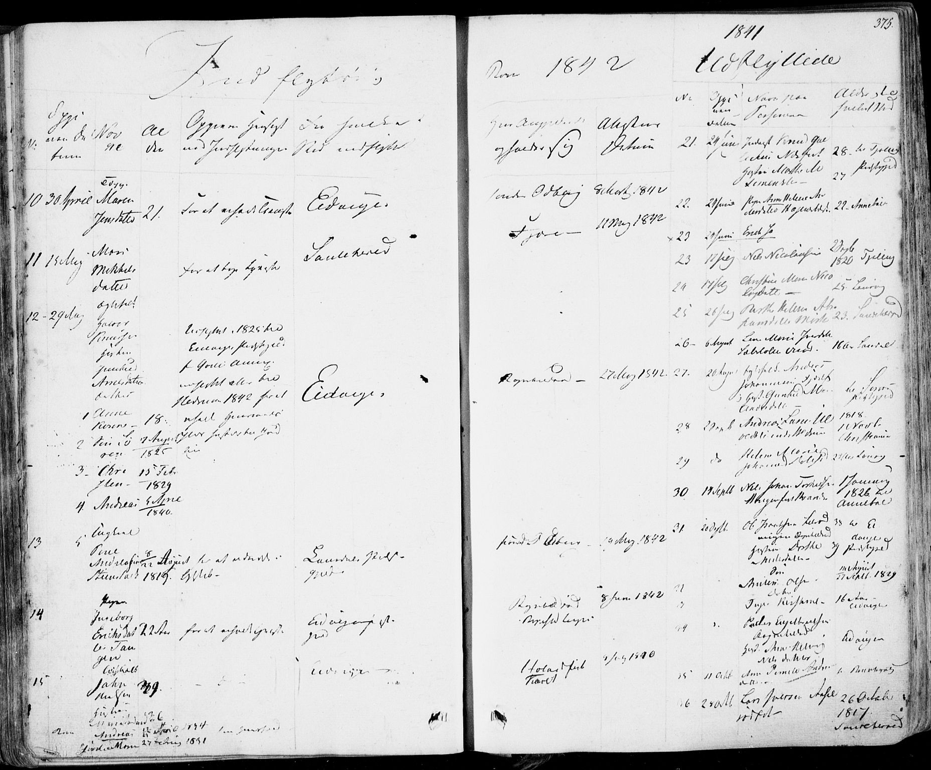 Hedrum kirkebøker, AV/SAKO-A-344/F/Fa/L0005: Parish register (official) no. I 5, 1835-1848, p. 375