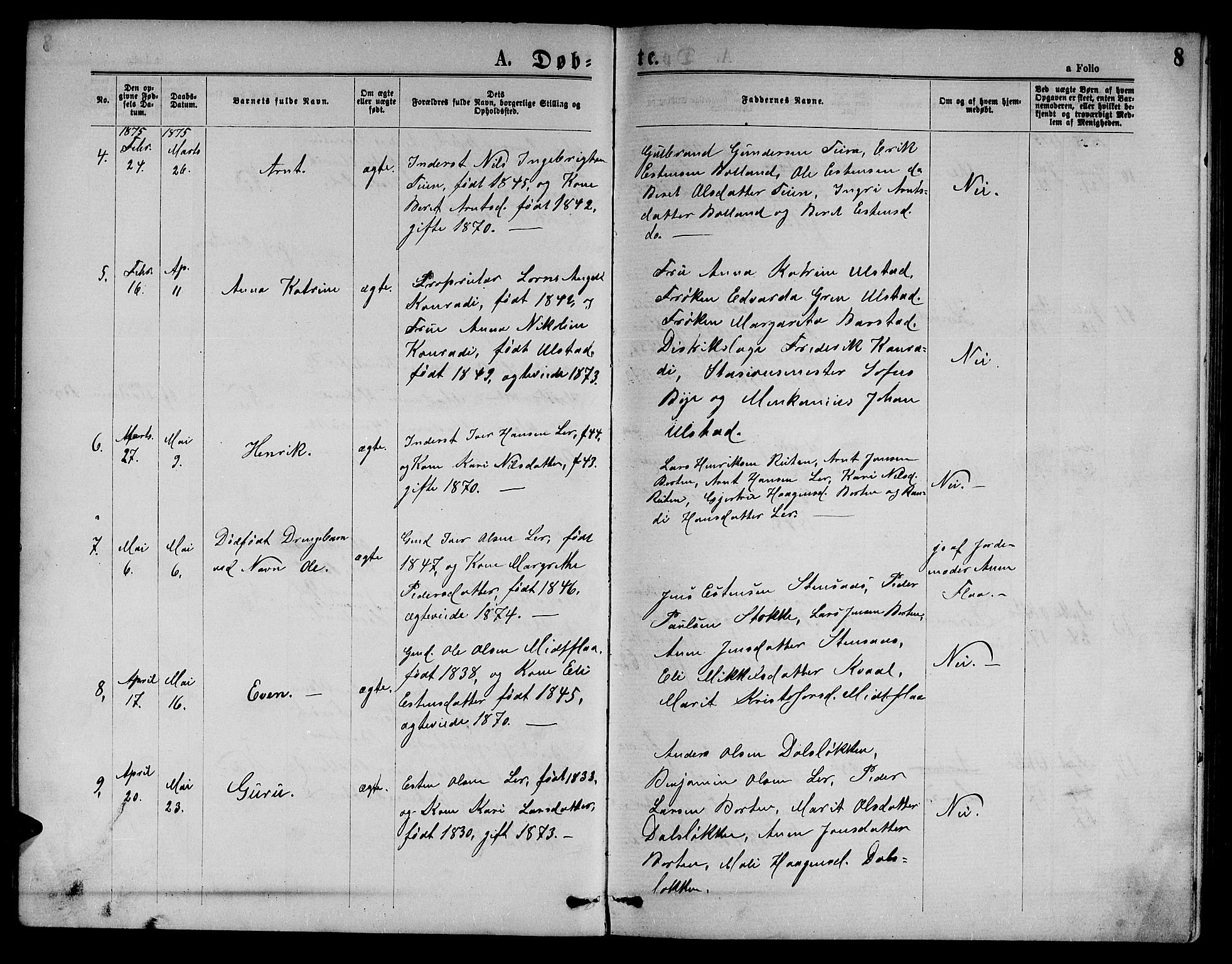 Ministerialprotokoller, klokkerbøker og fødselsregistre - Sør-Trøndelag, SAT/A-1456/693/L1122: Parish register (copy) no. 693C03, 1870-1886, p. 8