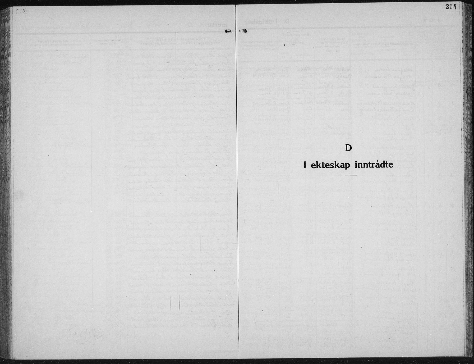 Vestre Toten prestekontor, SAH/PREST-108/H/Ha/Hab/L0018: Parish register (copy) no. 18, 1928-1941, p. 204