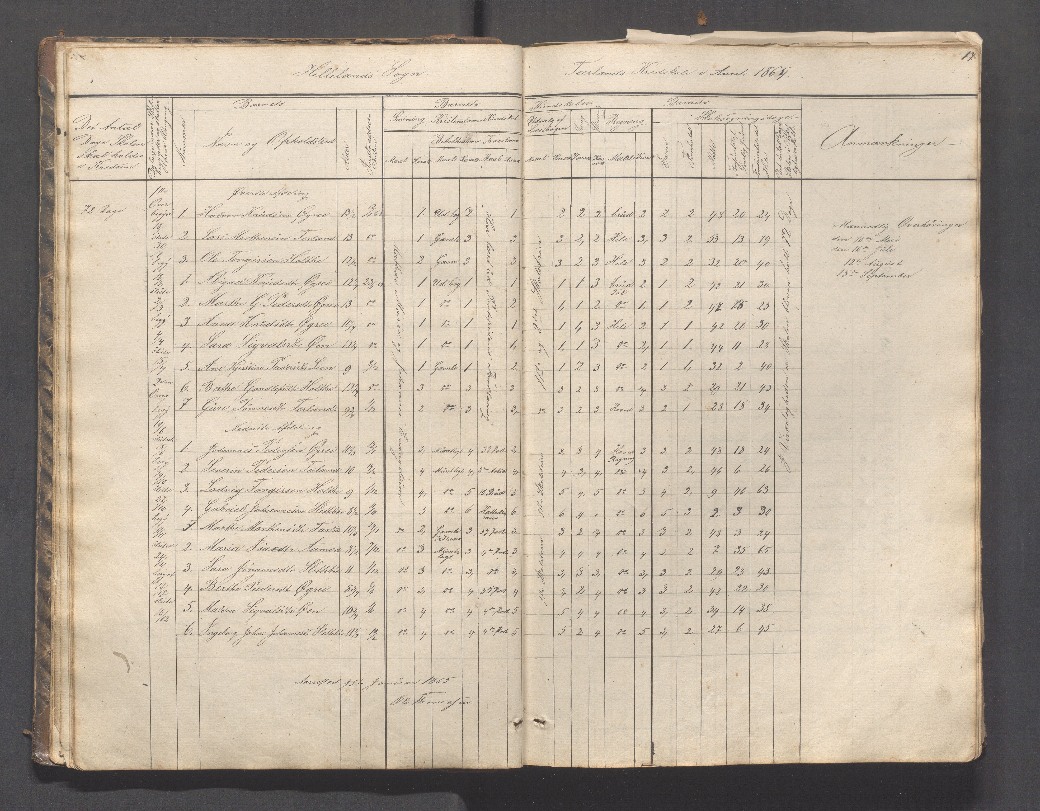 Helleland kommune - Skolekommisjonen/skolestyret, IKAR/K-100486/H/L0003: Skoleprotokoll - Nordre distrikt, 1858-1888, p. 17