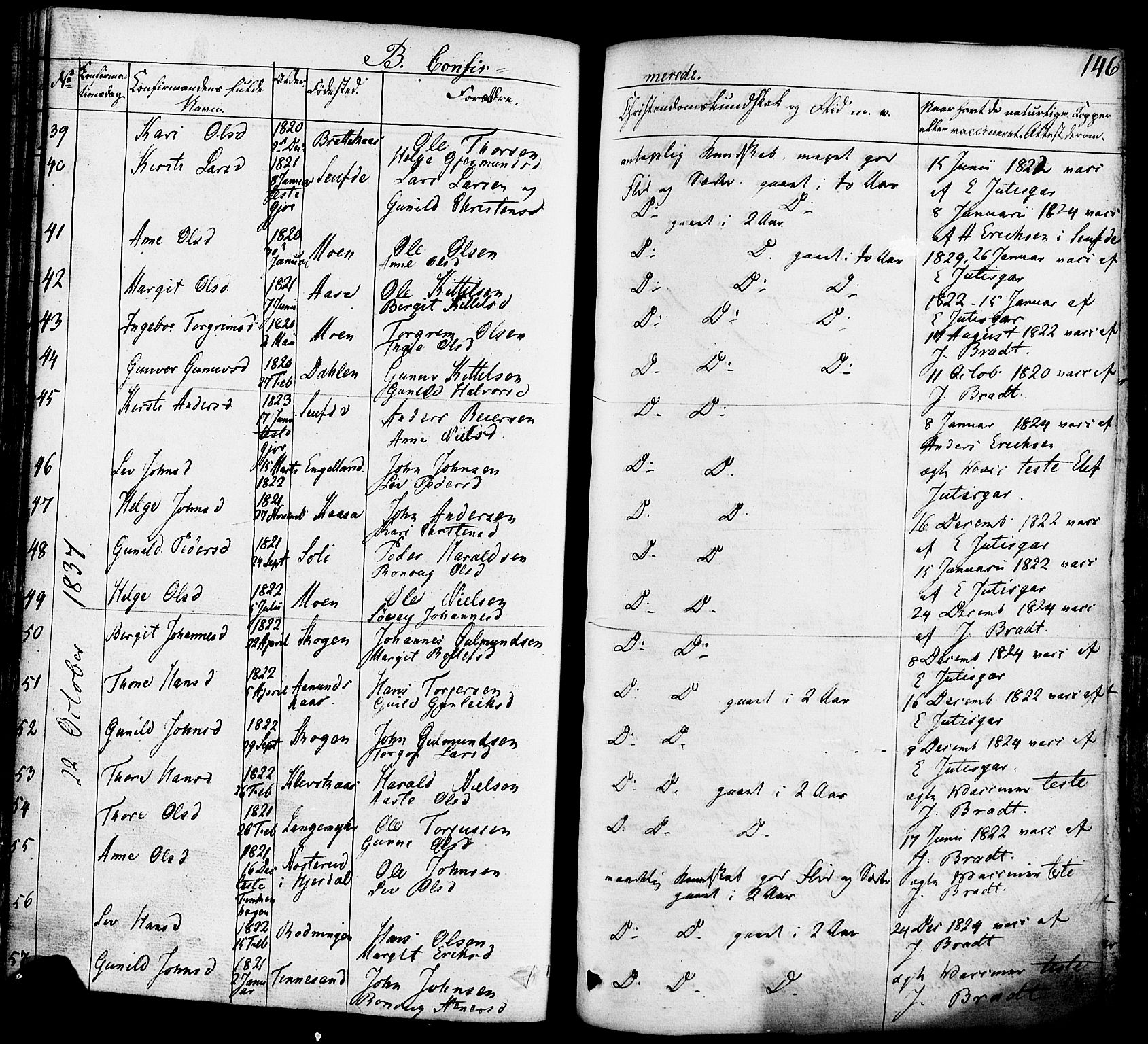 Heddal kirkebøker, AV/SAKO-A-268/F/Fa/L0006: Parish register (official) no. I 6, 1837-1854, p. 146