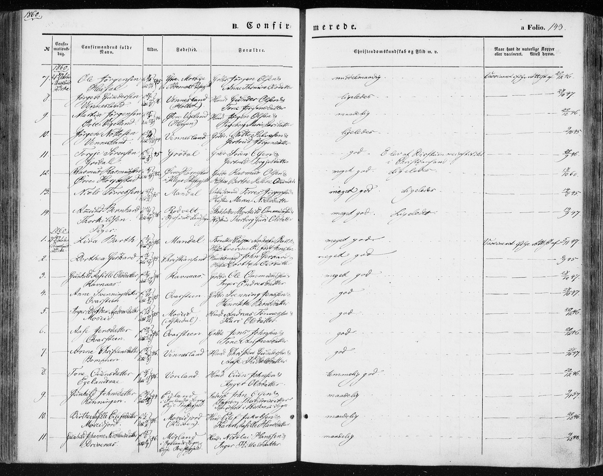 Vennesla sokneprestkontor, AV/SAK-1111-0045/Fa/Fac/L0007: Parish register (official) no. A 7, 1855-1873, p. 143