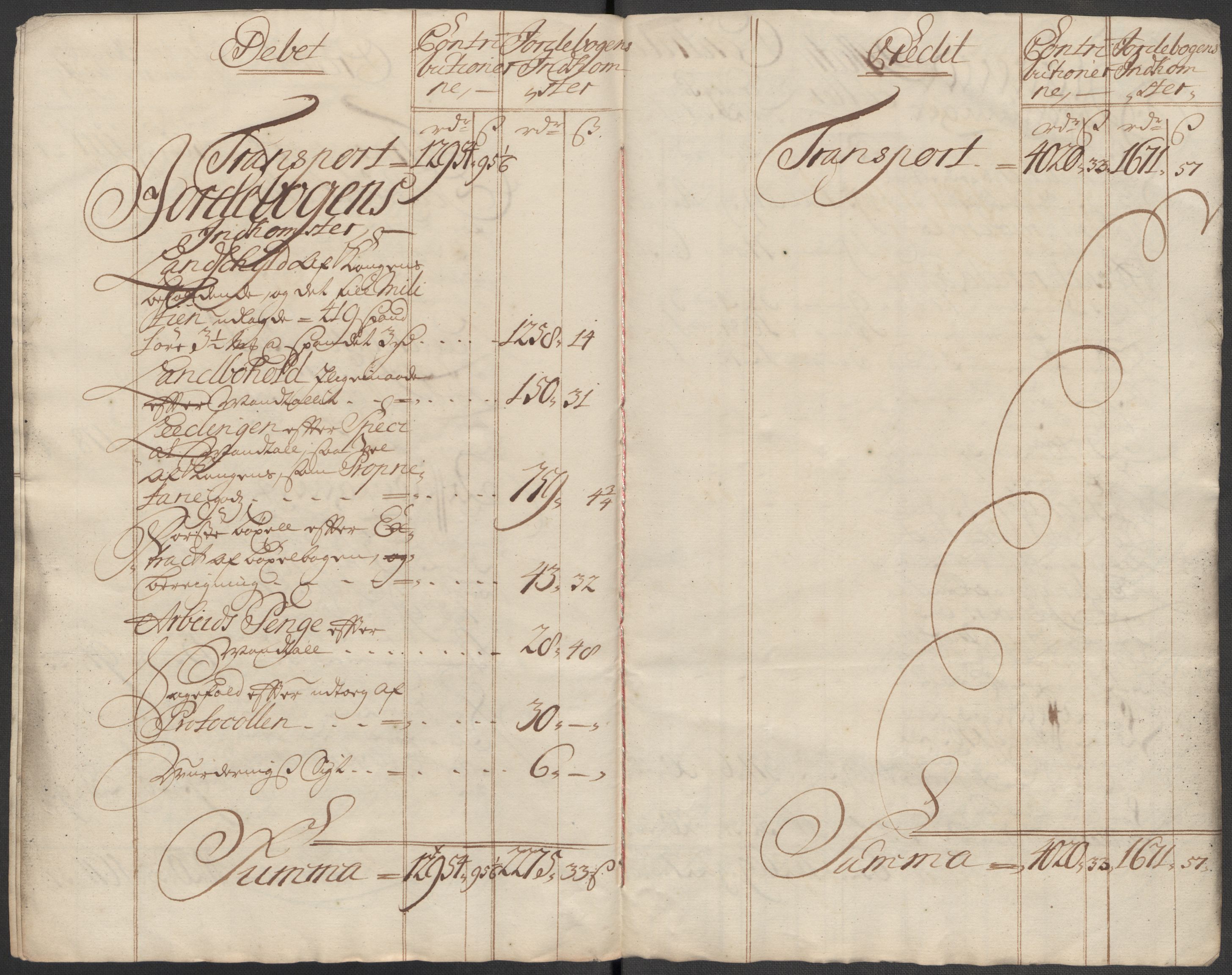 Rentekammeret inntil 1814, Reviderte regnskaper, Fogderegnskap, RA/EA-4092/R62/L4207: Fogderegnskap Stjørdal og Verdal, 1717, p. 25