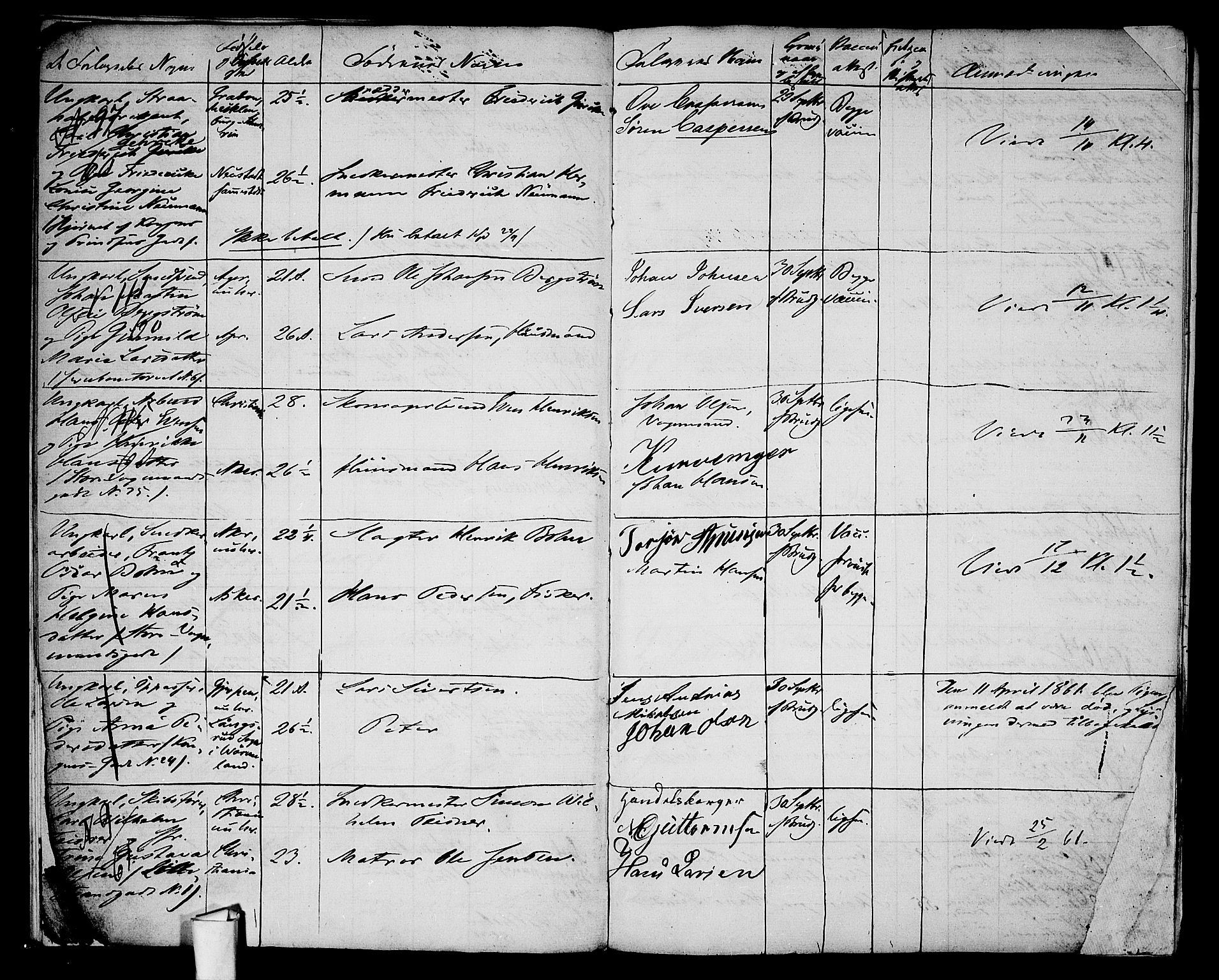 Oslo domkirke Kirkebøker, SAO/A-10752/H/Ha/L0002: Banns register no. 2, 1860-1870