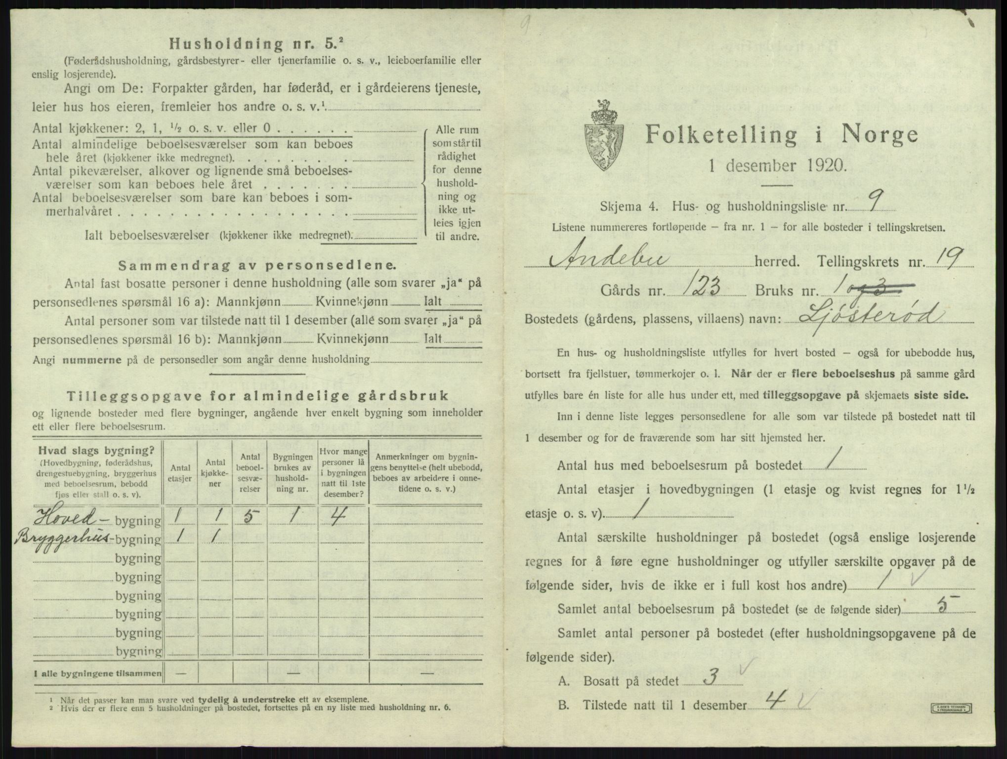 SAKO, 1920 census for Andebu, 1920, p. 1051