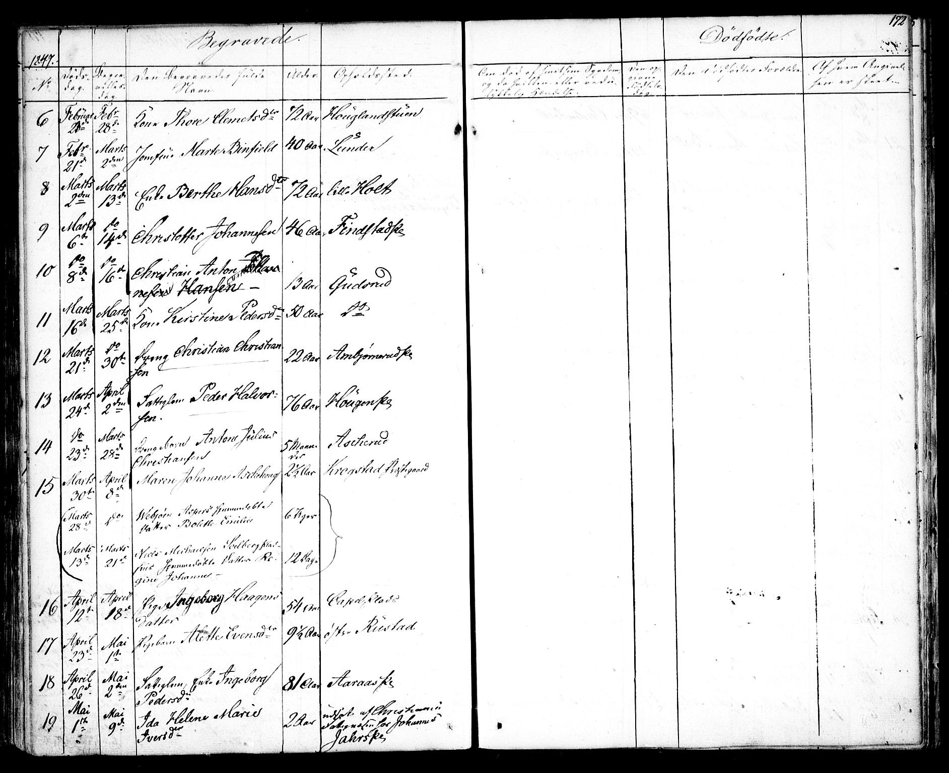 Kråkstad prestekontor Kirkebøker, SAO/A-10125a/F/Fa/L0005: Parish register (official) no. I 5, 1837-1847, p. 172