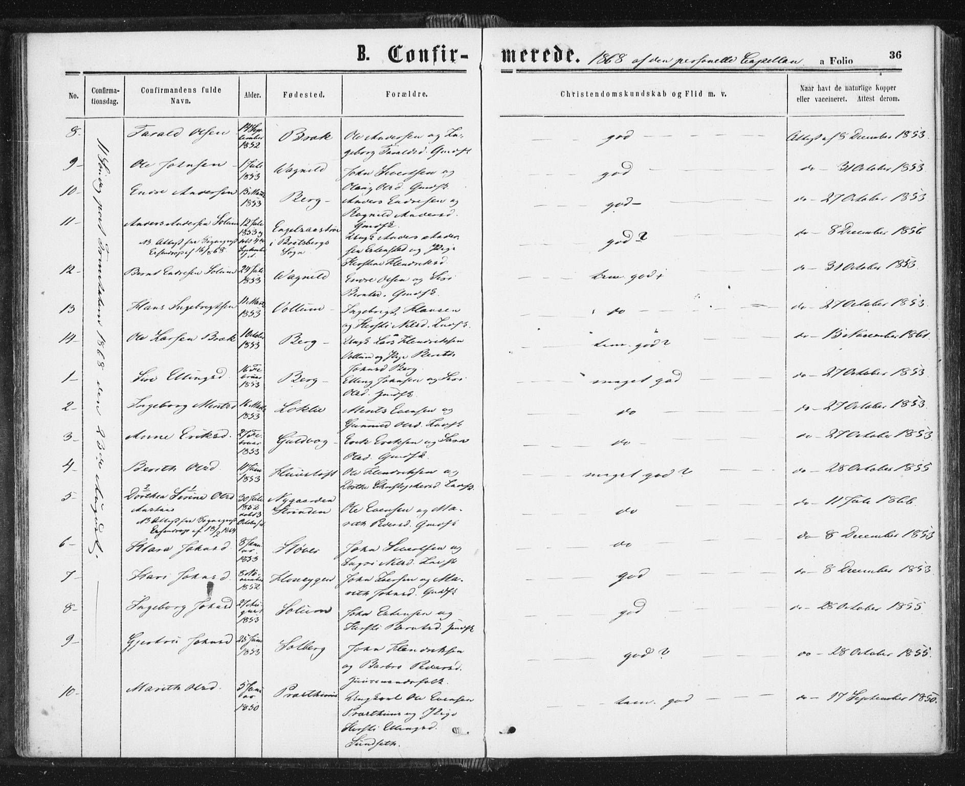 Ministerialprotokoller, klokkerbøker og fødselsregistre - Sør-Trøndelag, AV/SAT-A-1456/689/L1039: Parish register (official) no. 689A04, 1865-1878, p. 36