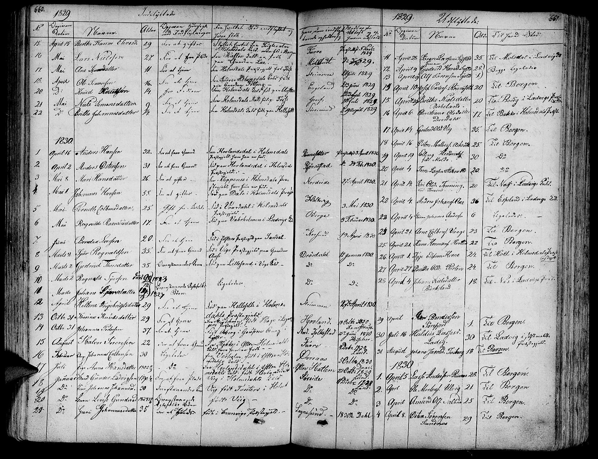 Askvoll sokneprestembete, SAB/A-79501/H/Haa/Haaa/L0010: Parish register (official) no. A 10, 1821-1844, p. 660-661