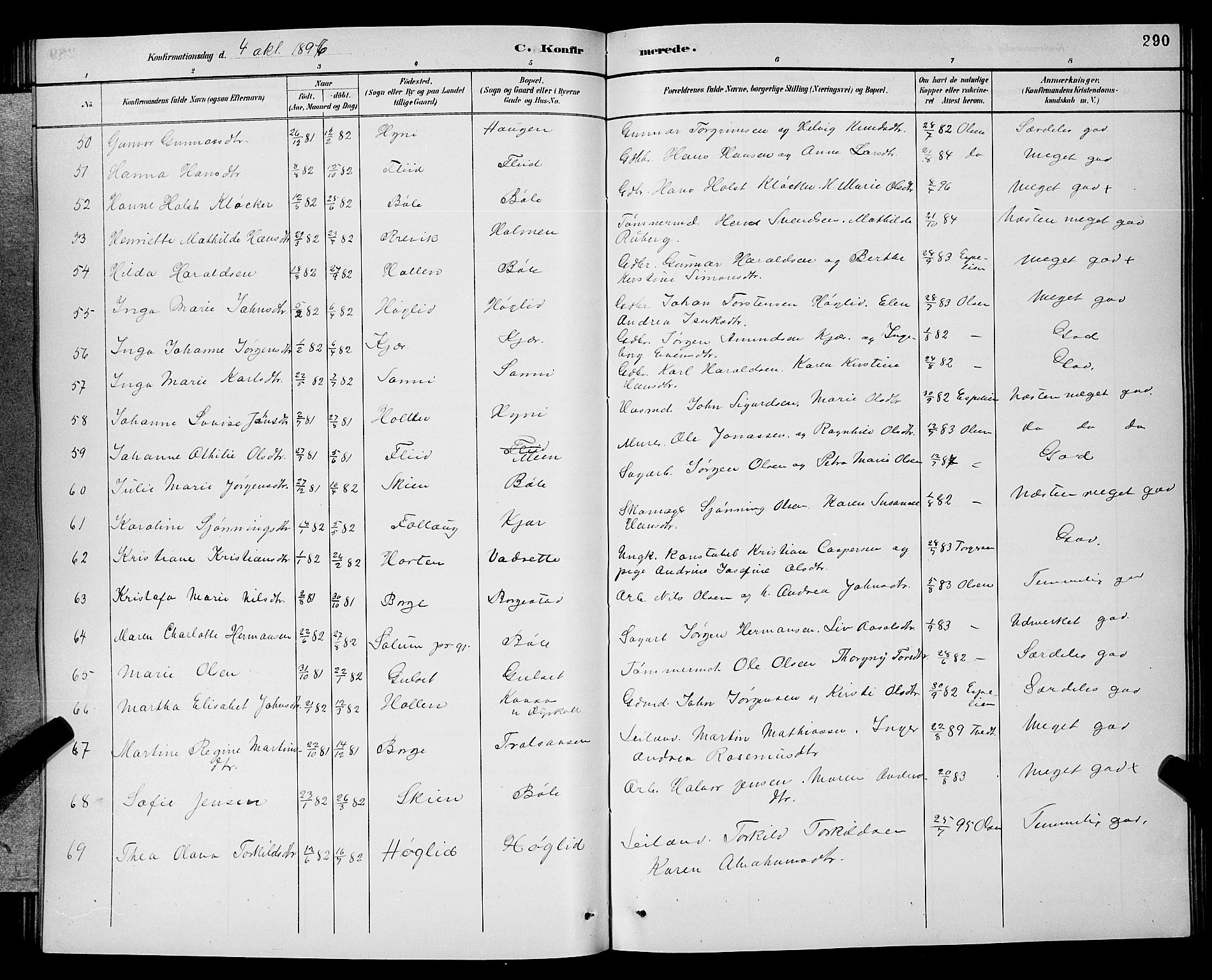 Gjerpen kirkebøker, SAKO/A-265/G/Ga/L0002: Parish register (copy) no. I 2, 1883-1900, p. 290