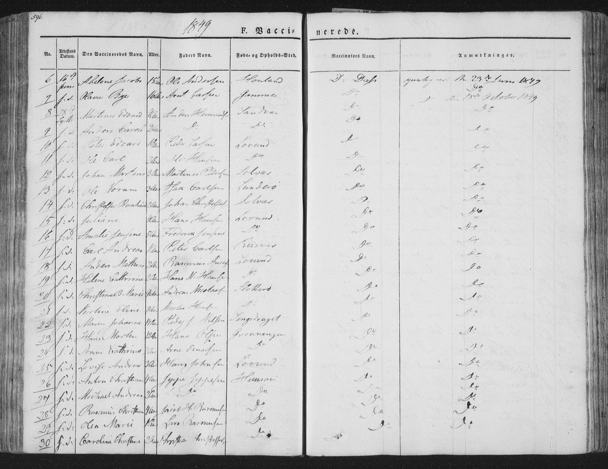 Ministerialprotokoller, klokkerbøker og fødselsregistre - Nordland, SAT/A-1459/839/L0566: Parish register (official) no. 839A03, 1825-1862, p. 596
