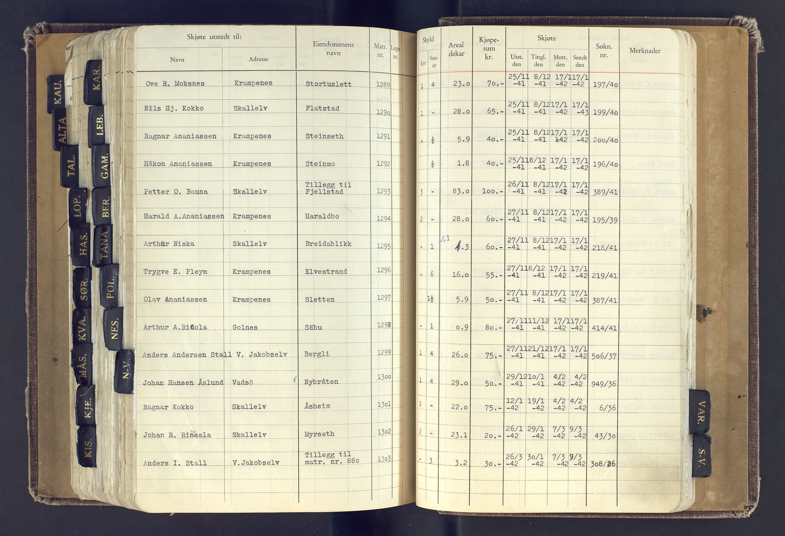 Finnmark jordsalgskommisjon/jordsalgskontor og Statskog SF Finnmark jordsalgskontor, AV/SATØ-S-1443/J/Jc/L0001: Skjøtebok, 1932-1983