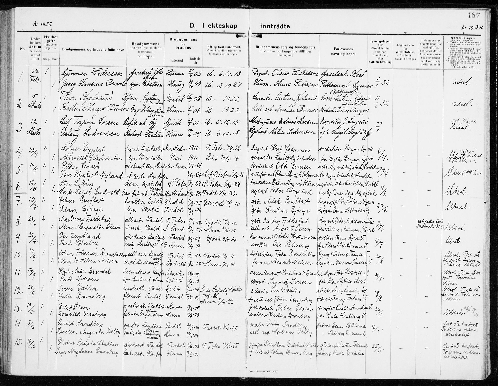 Vardal prestekontor, SAH/PREST-100/H/Ha/Haa/L0018: Parish register (official) no. 18, 1930-1945, p. 187