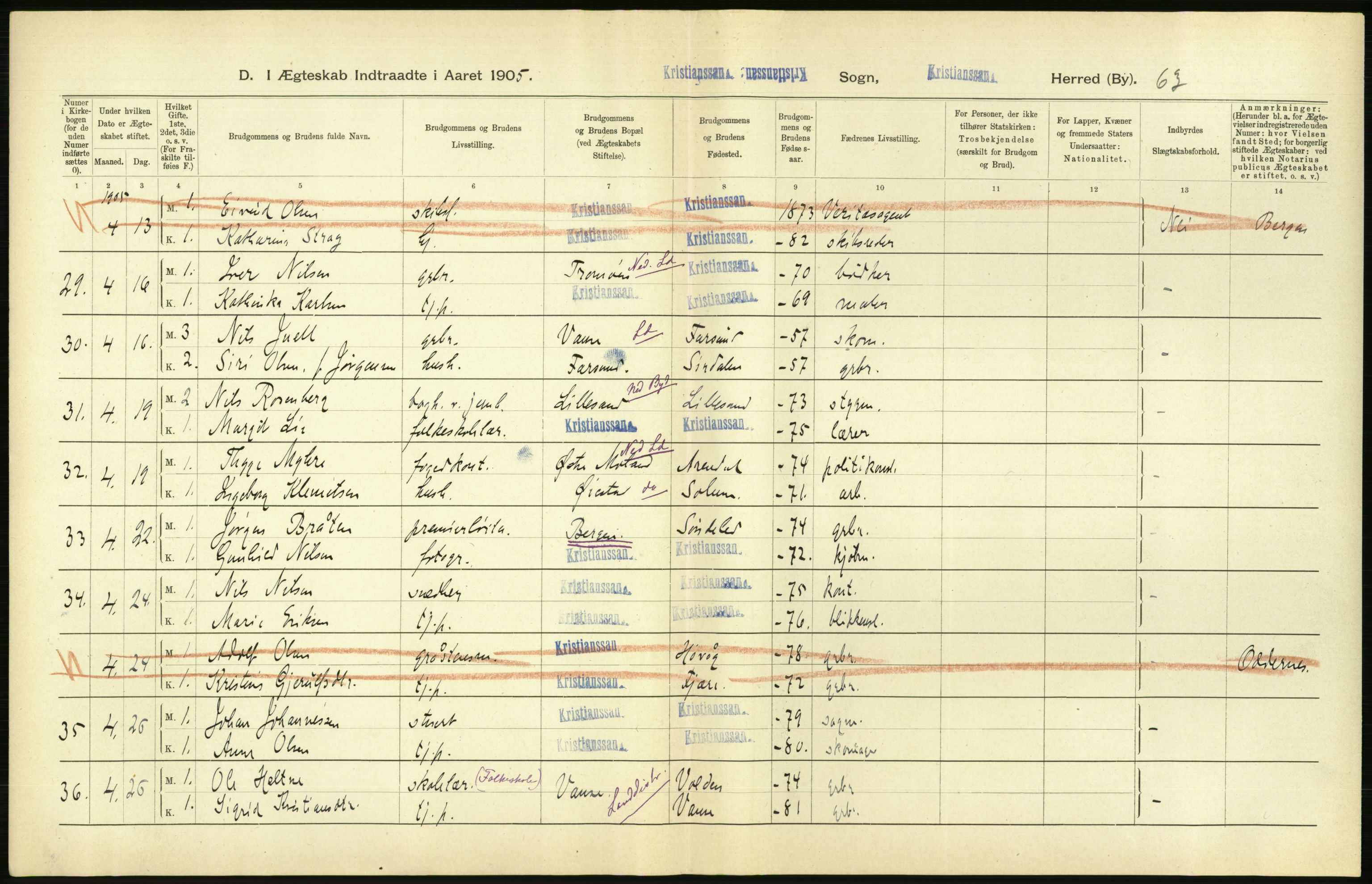 Statistisk sentralbyrå, Sosiodemografiske emner, Befolkning, AV/RA-S-2228/D/Df/Dfa/Dfac/L0043: Bratsberg - Lister og Mandals amt: Levendefødte menn og kvinner, gifte, døde, dødfødte. Byer., 1905, p. 648