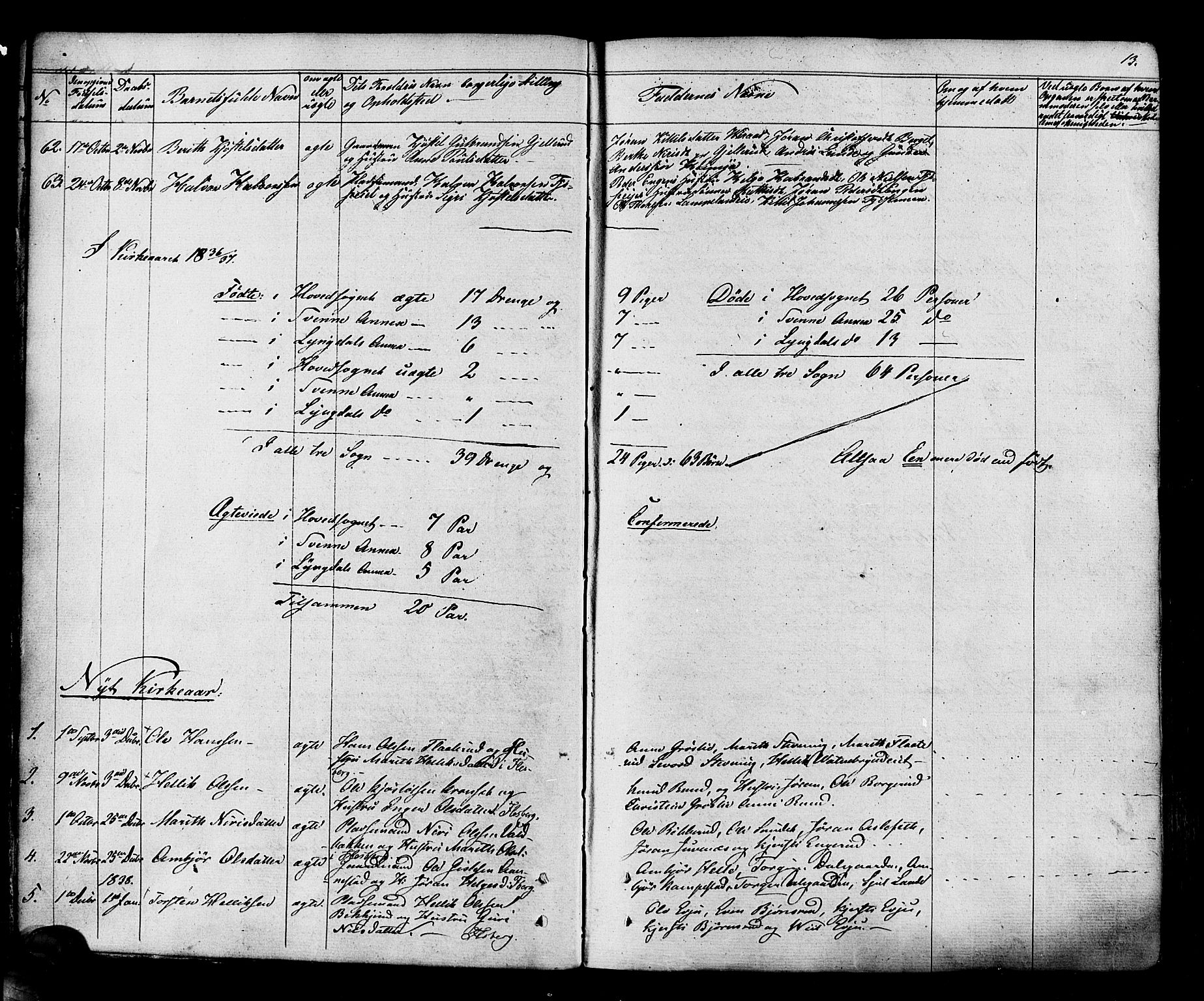 Flesberg kirkebøker, SAKO/A-18/F/Fa/L0006: Parish register (official) no. I 6, 1834-1860, p. 13