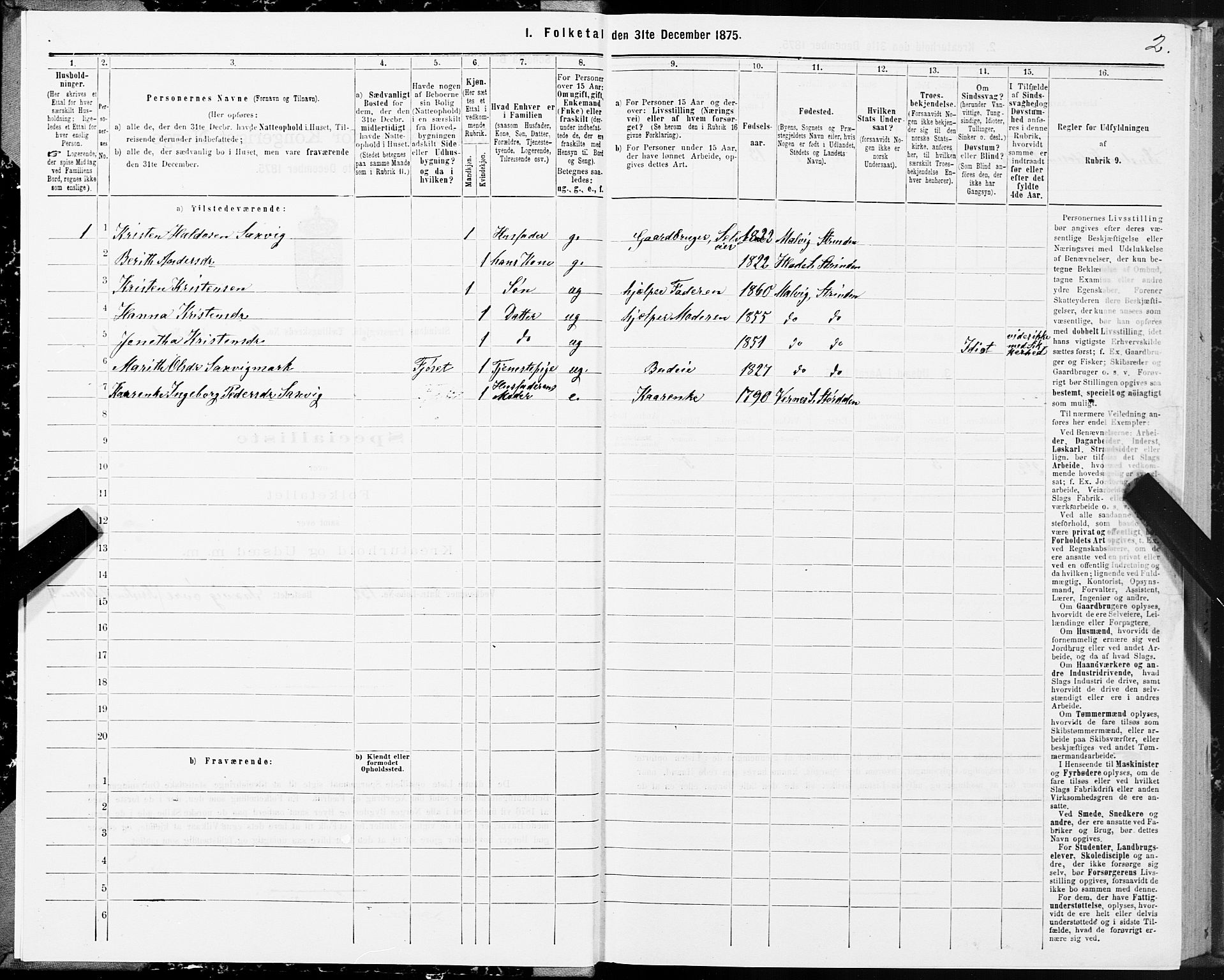 SAT, 1875 census for 1660P Strinda, 1875, p. 5002