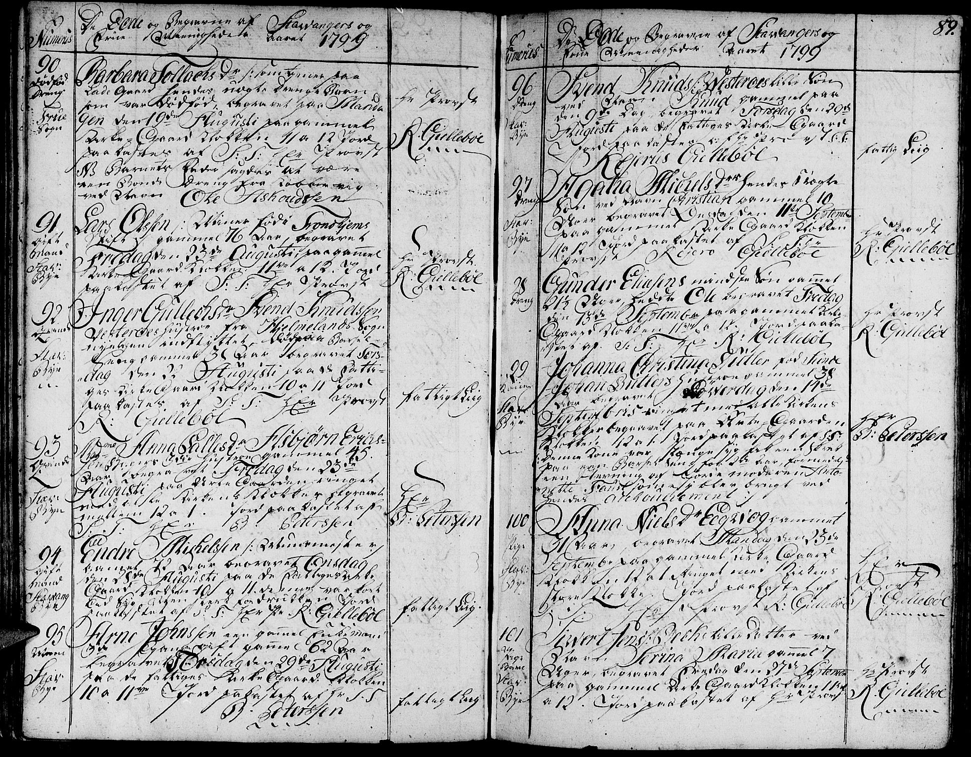 Domkirken sokneprestkontor, AV/SAST-A-101812/001/30/30BA/L0007: Parish register (official) no. A 7, 1789-1815, p. 89