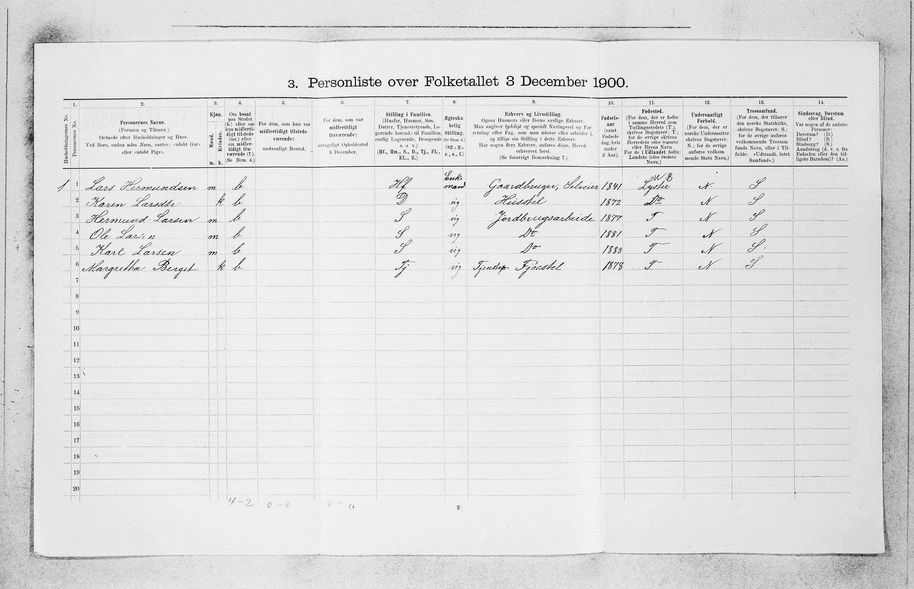 SAB, 1900 census for Sogndal, 1900, p. 72