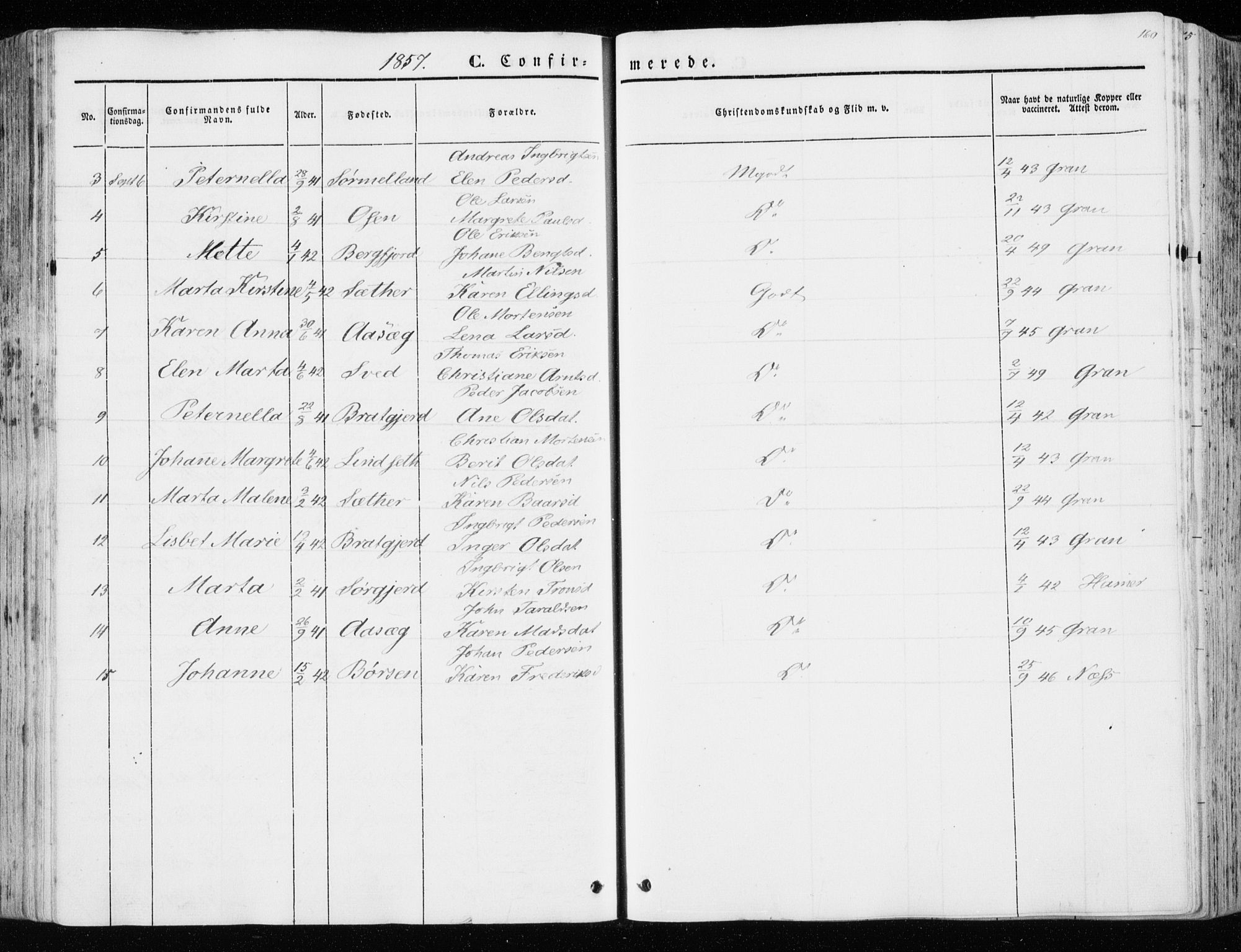 Ministerialprotokoller, klokkerbøker og fødselsregistre - Sør-Trøndelag, AV/SAT-A-1456/657/L0704: Parish register (official) no. 657A05, 1846-1857, p. 160