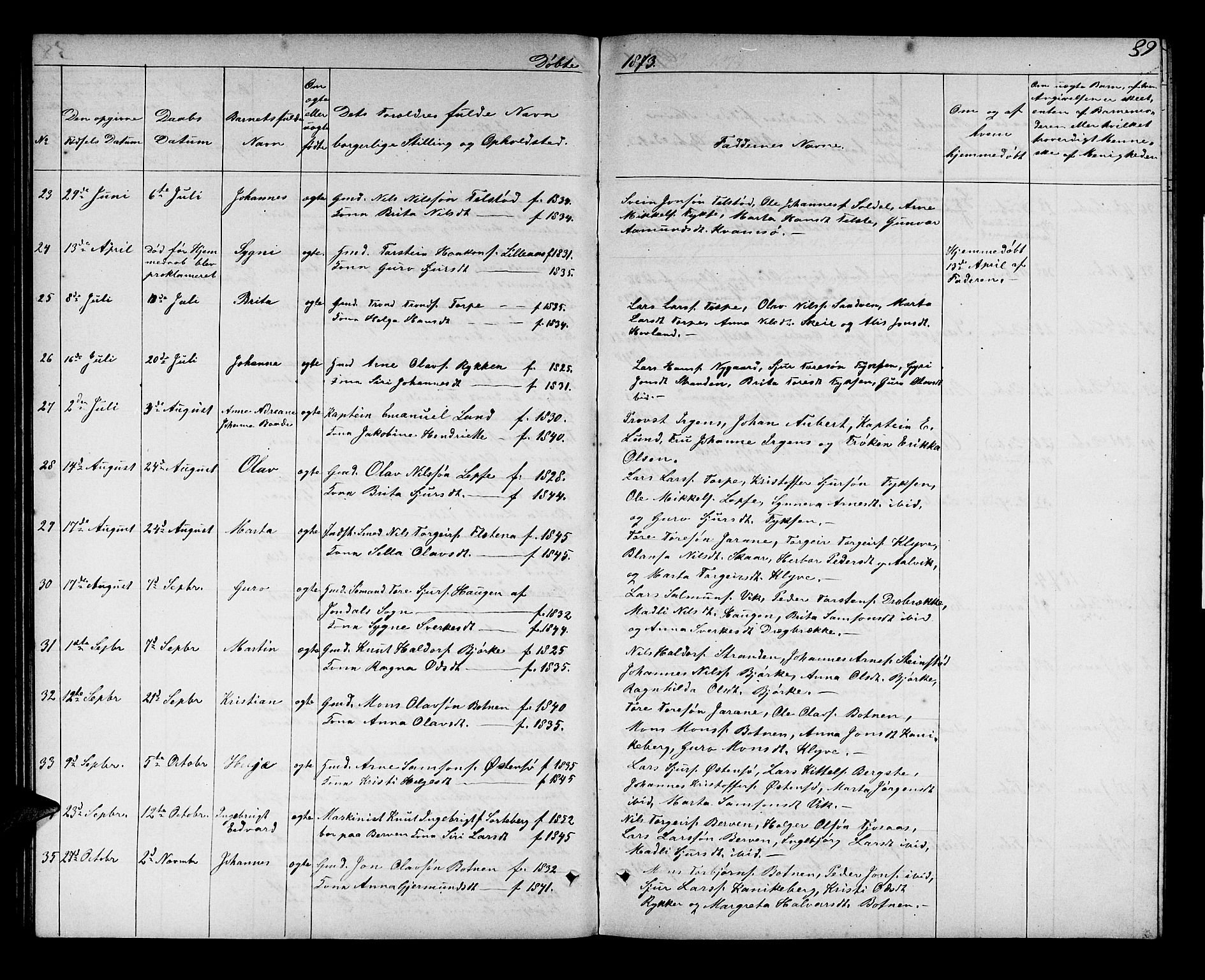 Kvam sokneprestembete, AV/SAB-A-76201/H/Hab: Parish register (copy) no. C 2, 1863-1880, p. 39